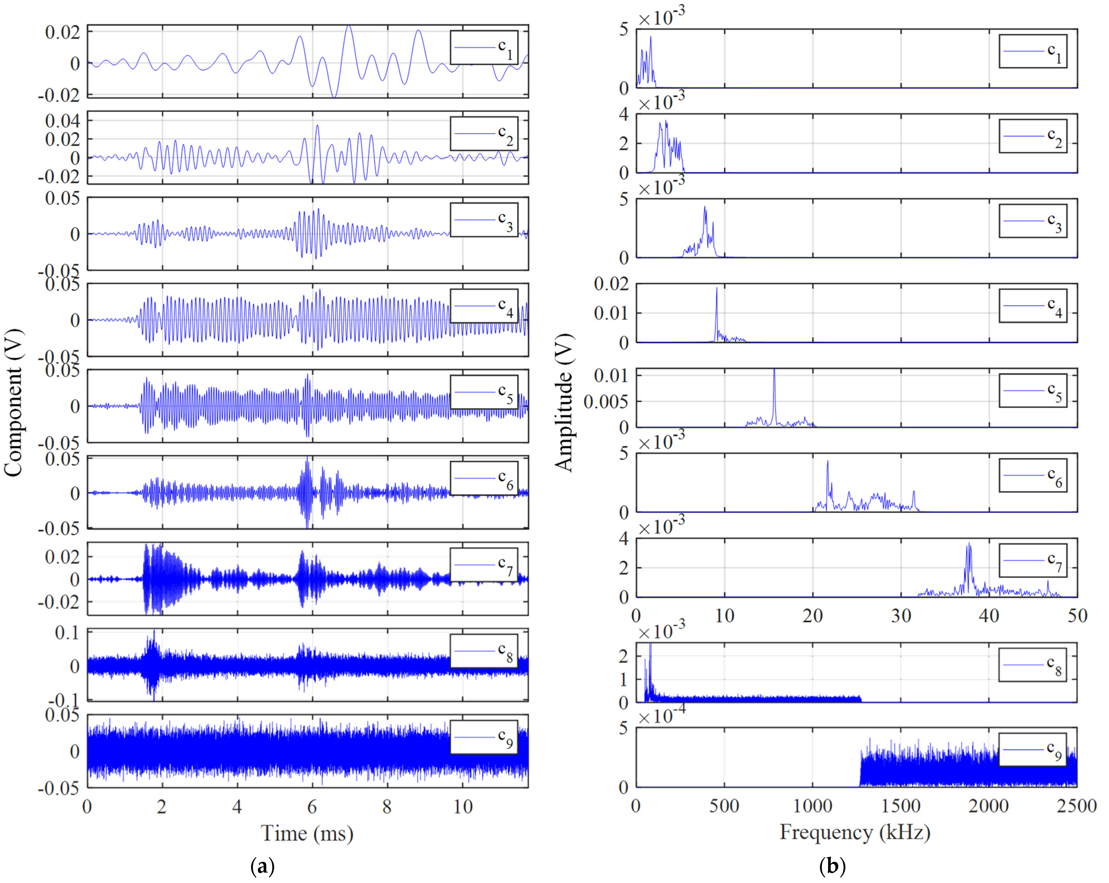 Minerals 12 01307 g005 Minerals 12 01307 g005
