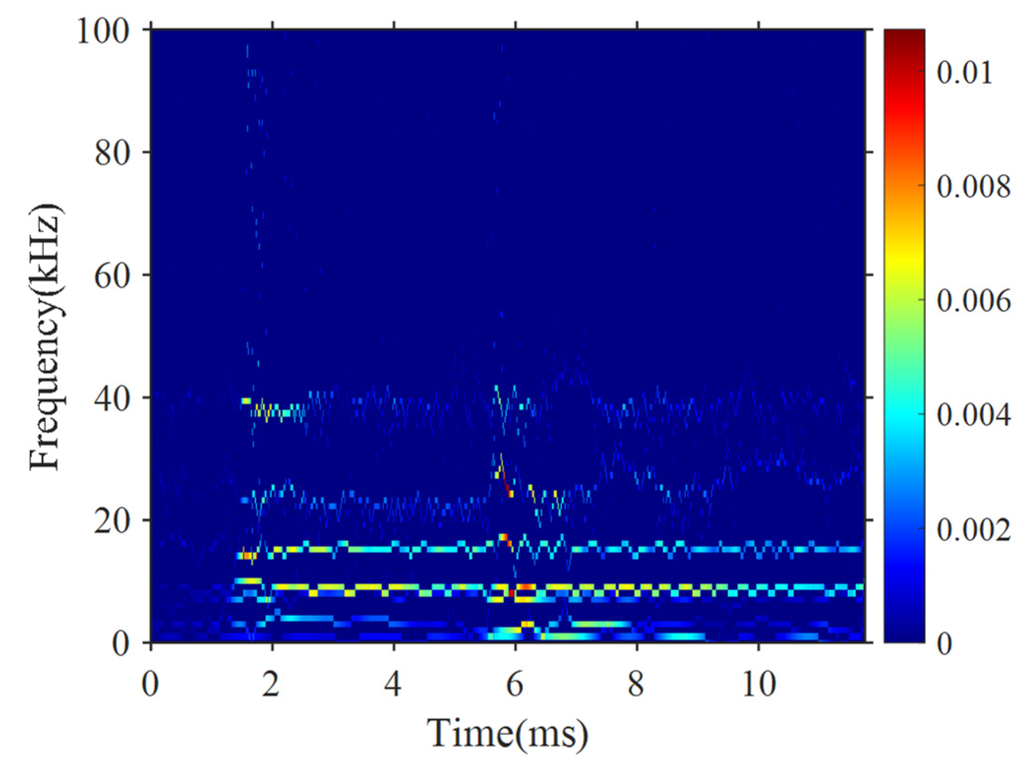 Minerals 12 01307 g006 Minerals 12 01307 g006