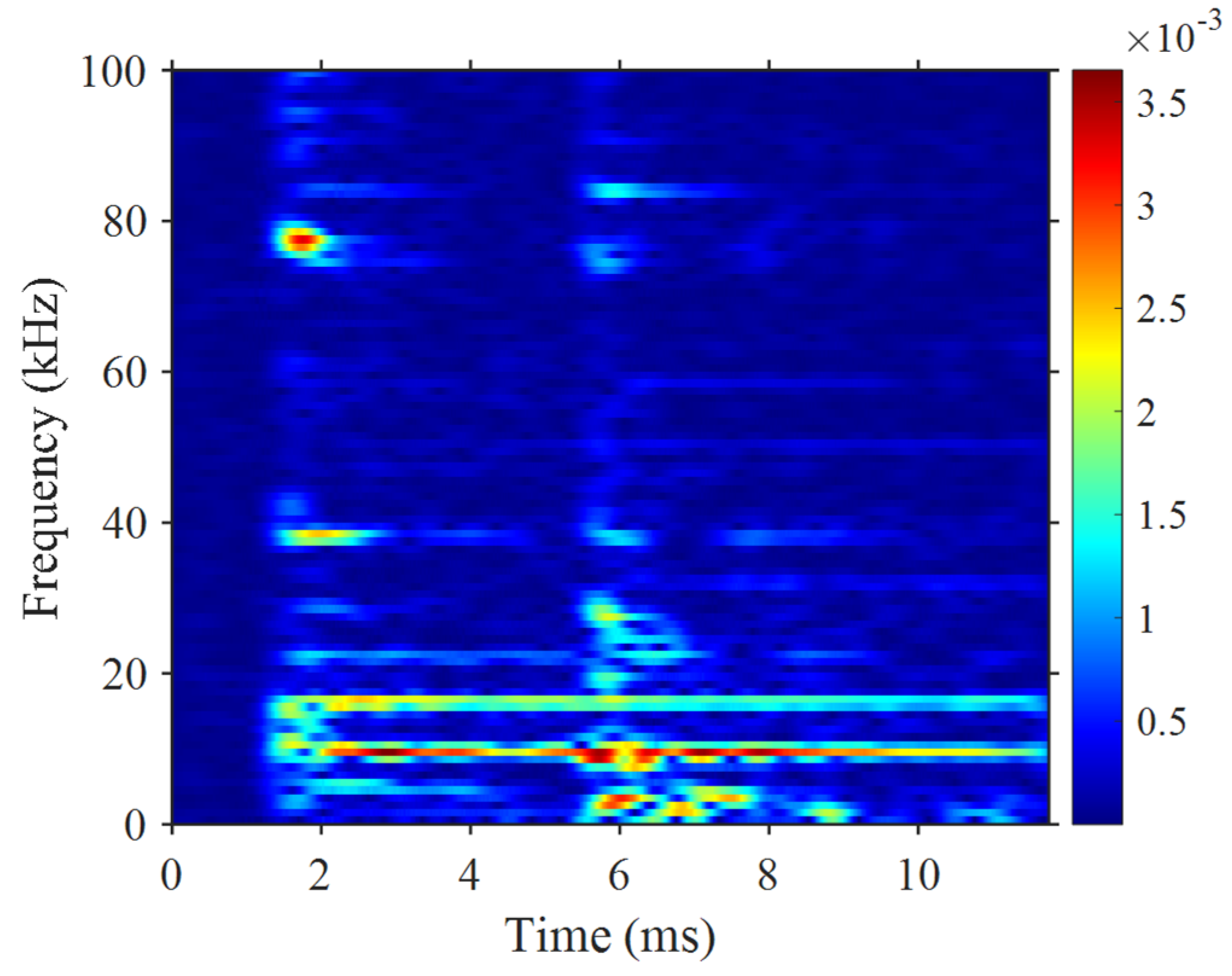 Minerals 12 01307 g007 Minerals 12 01307 g007