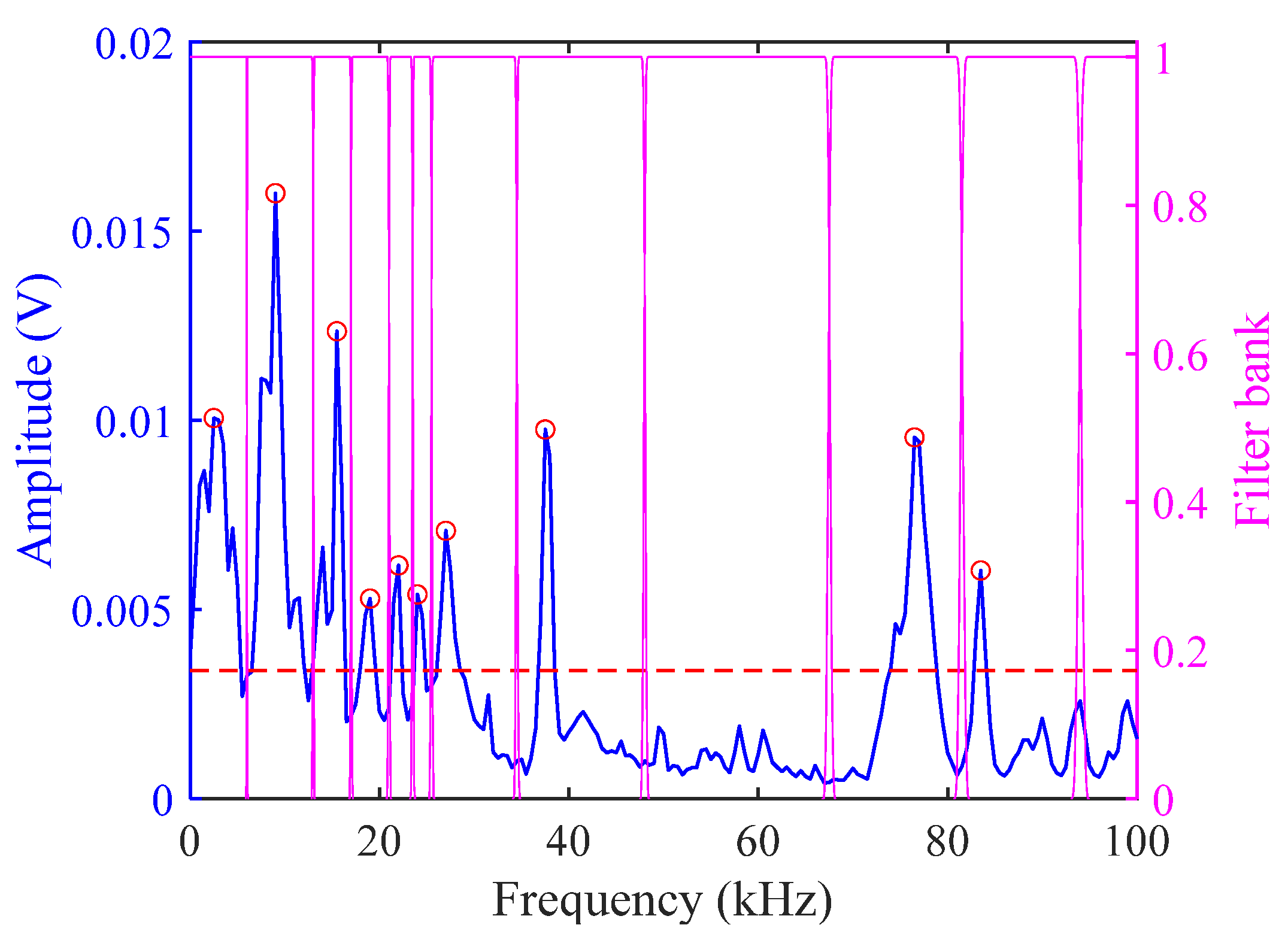 Minerals 12 01307 g008 Minerals 12 01307 g008
