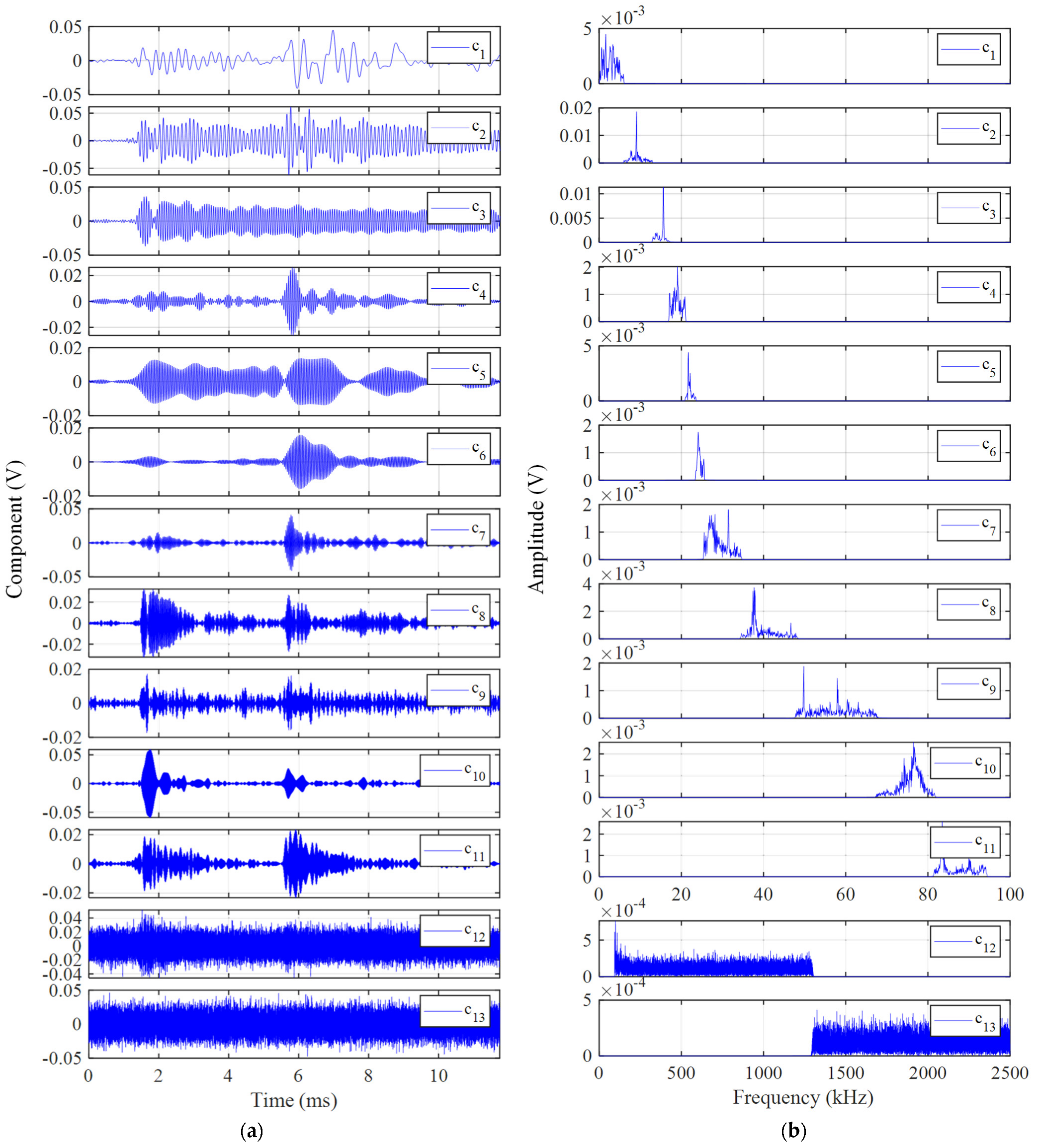 Minerals 12 01307 g009 Minerals 12 01307 g009