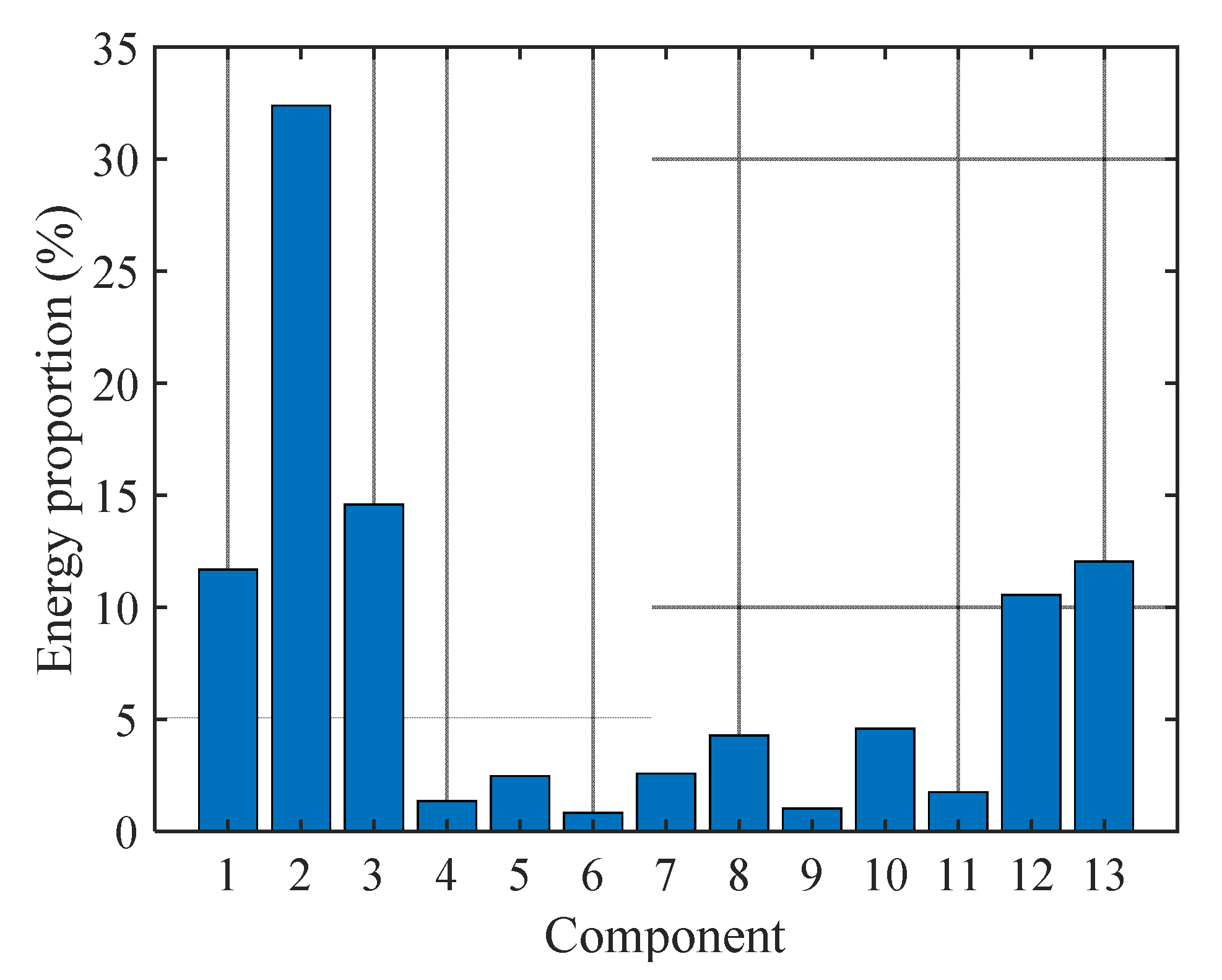 Minerals 12 01307 g010 Minerals 12 01307 g010