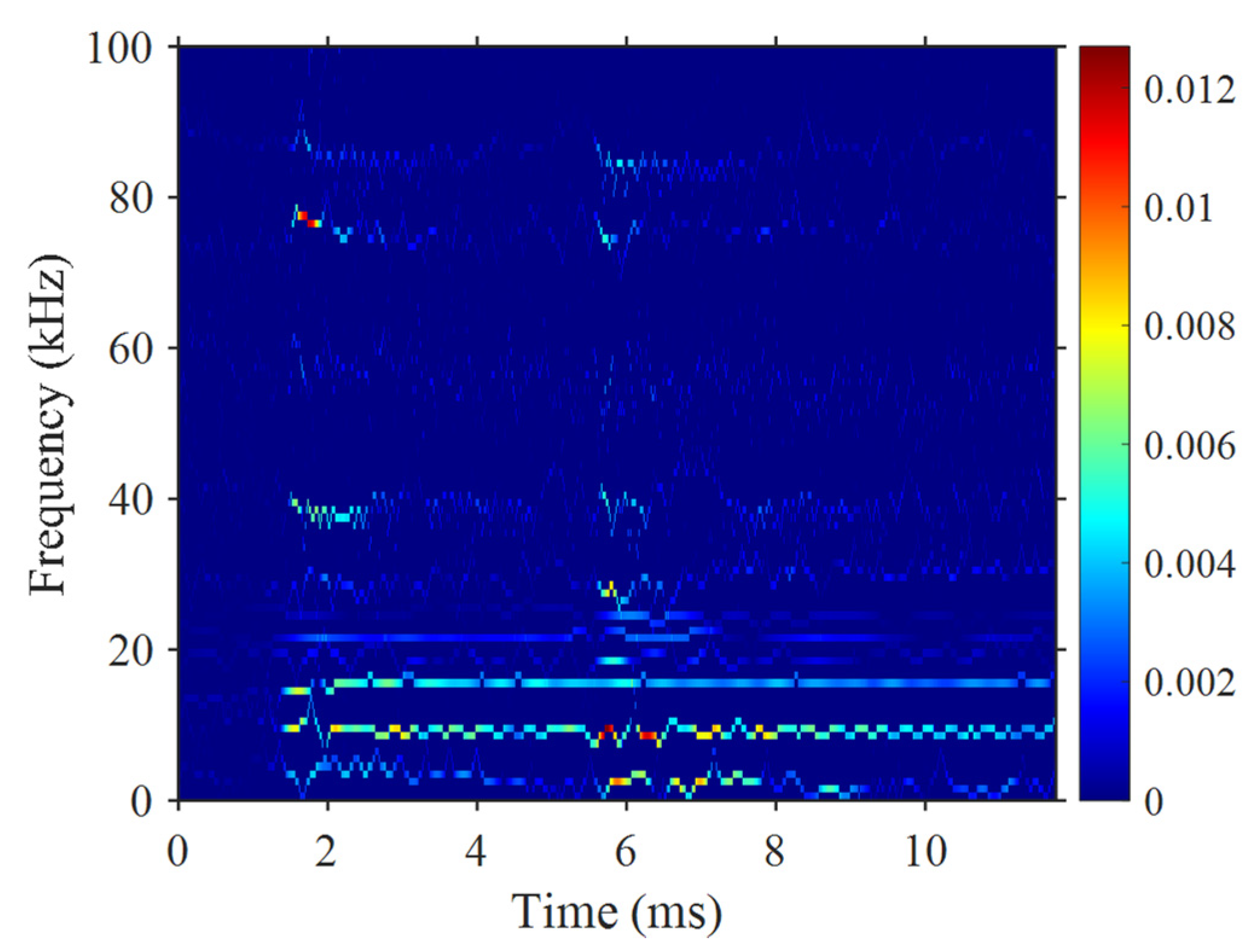 Minerals 12 01307 g011 Minerals 12 01307 g011