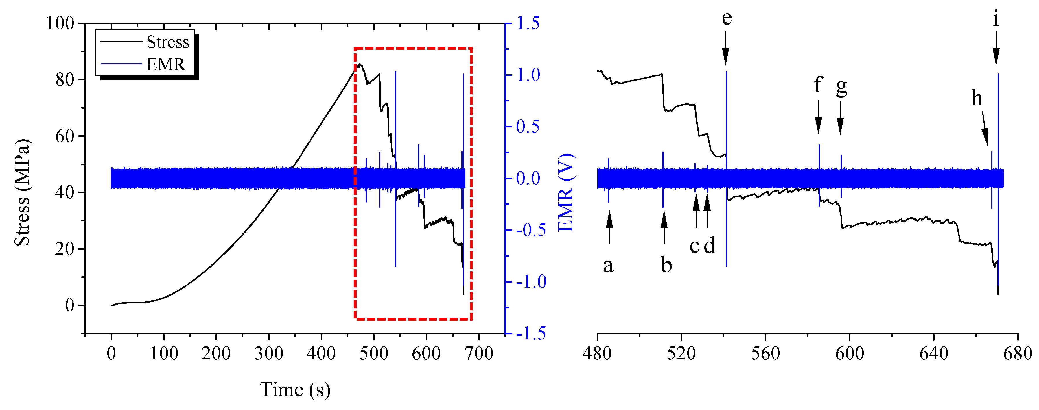 Minerals 12 01307 g013 Minerals 12 01307 g013