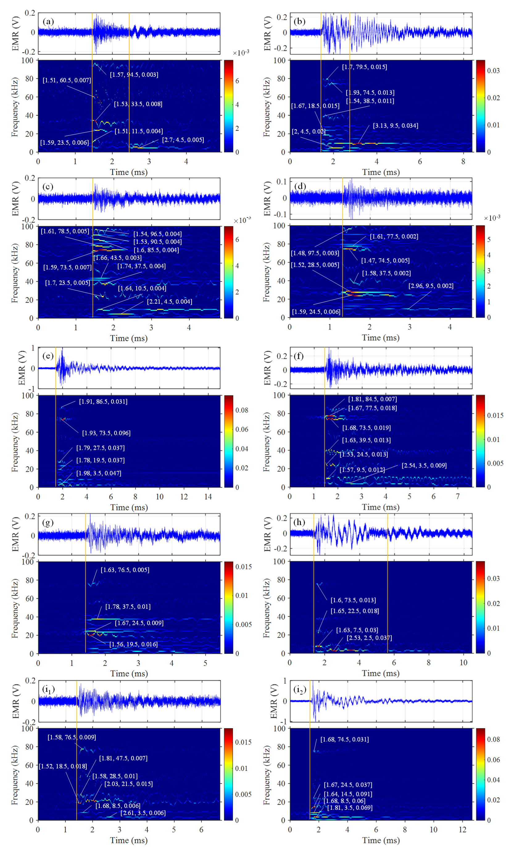 Minerals 12 01307 g014 Minerals 12 01307 g014