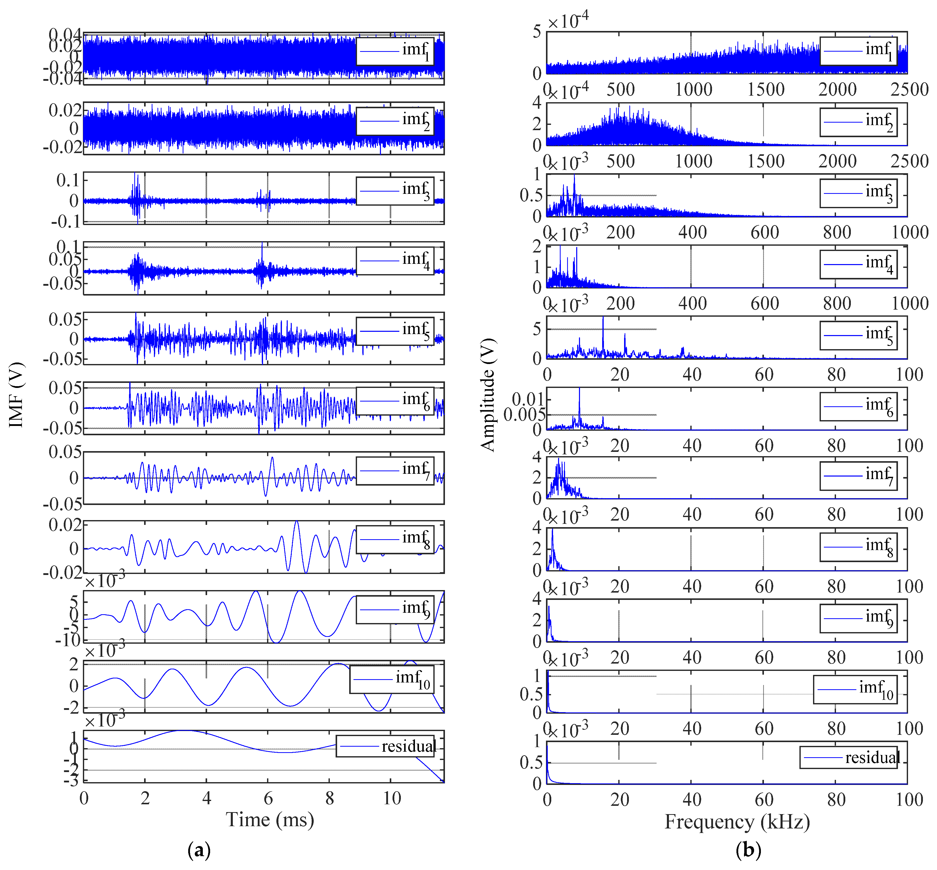 Minerals 12 01307 g015 Minerals 12 01307 g015