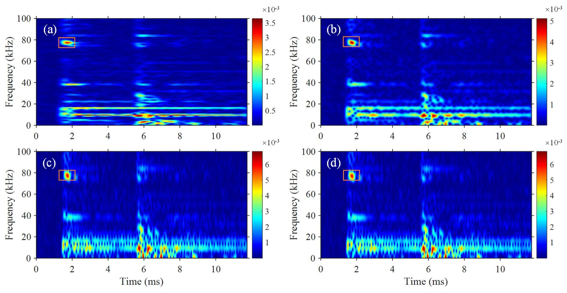 Minerals 12 01307 g018 Minerals 12 01307 g018