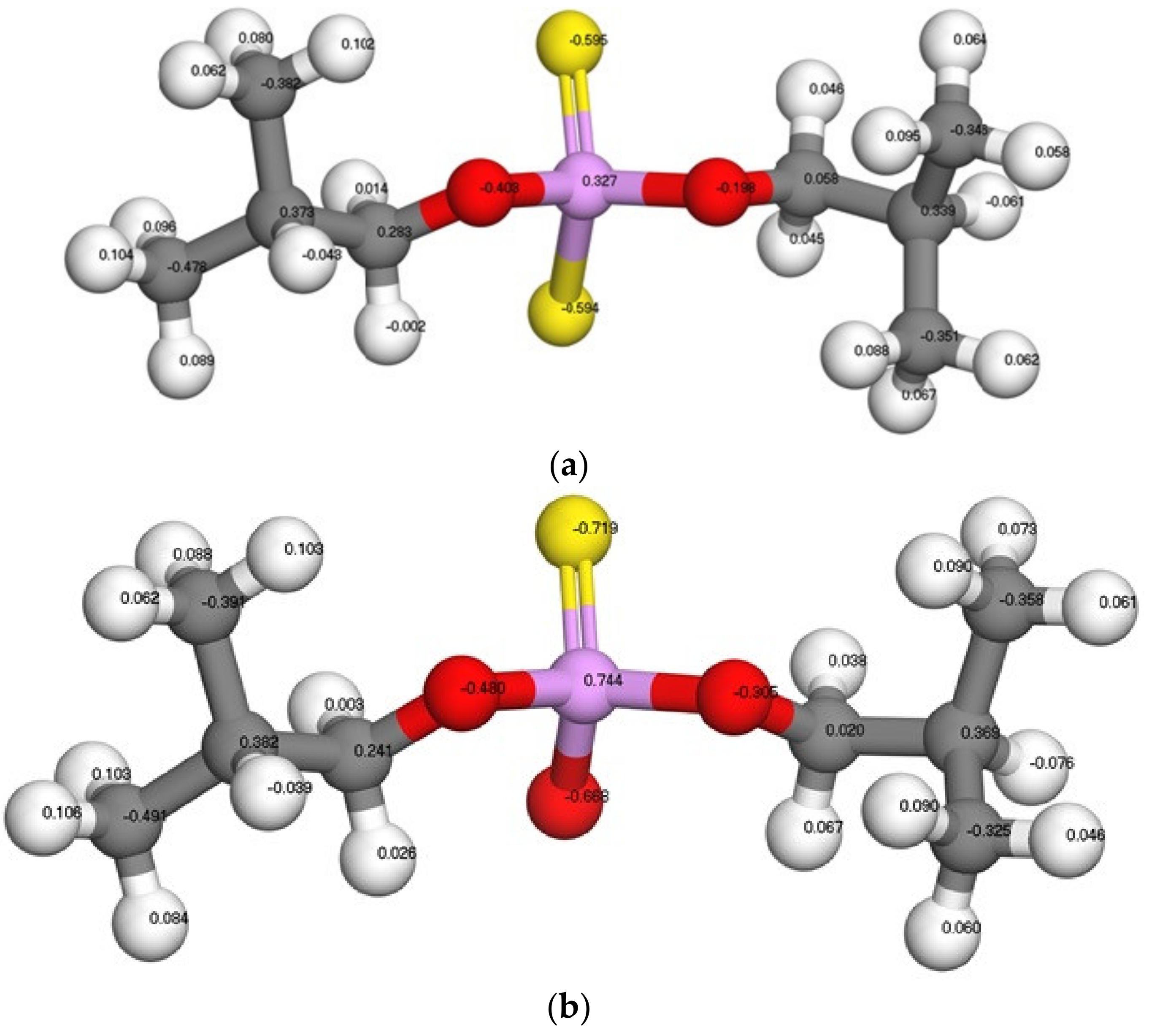 Minerals 12 01310 g002
