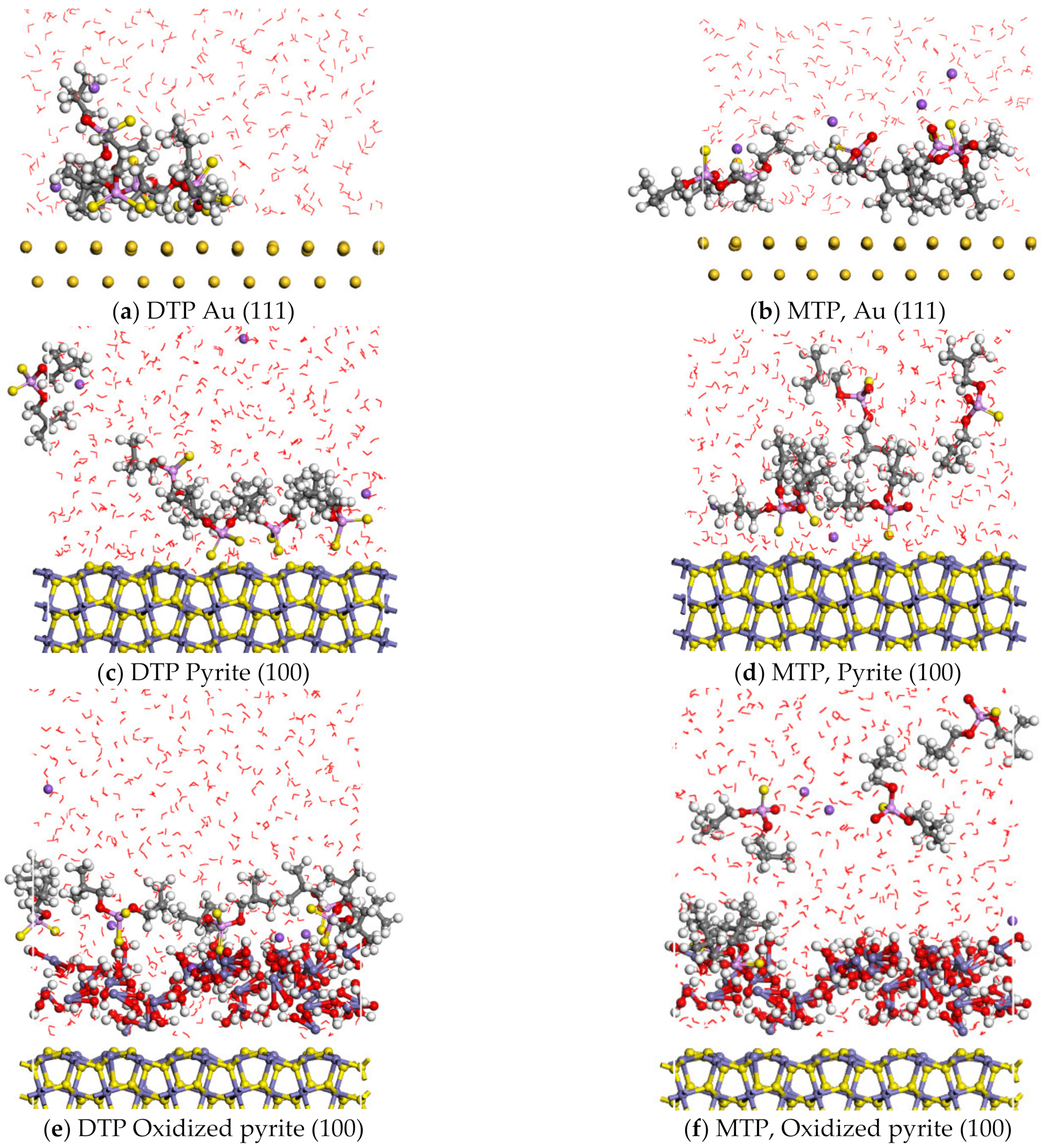 Minerals 12 01310 g003
