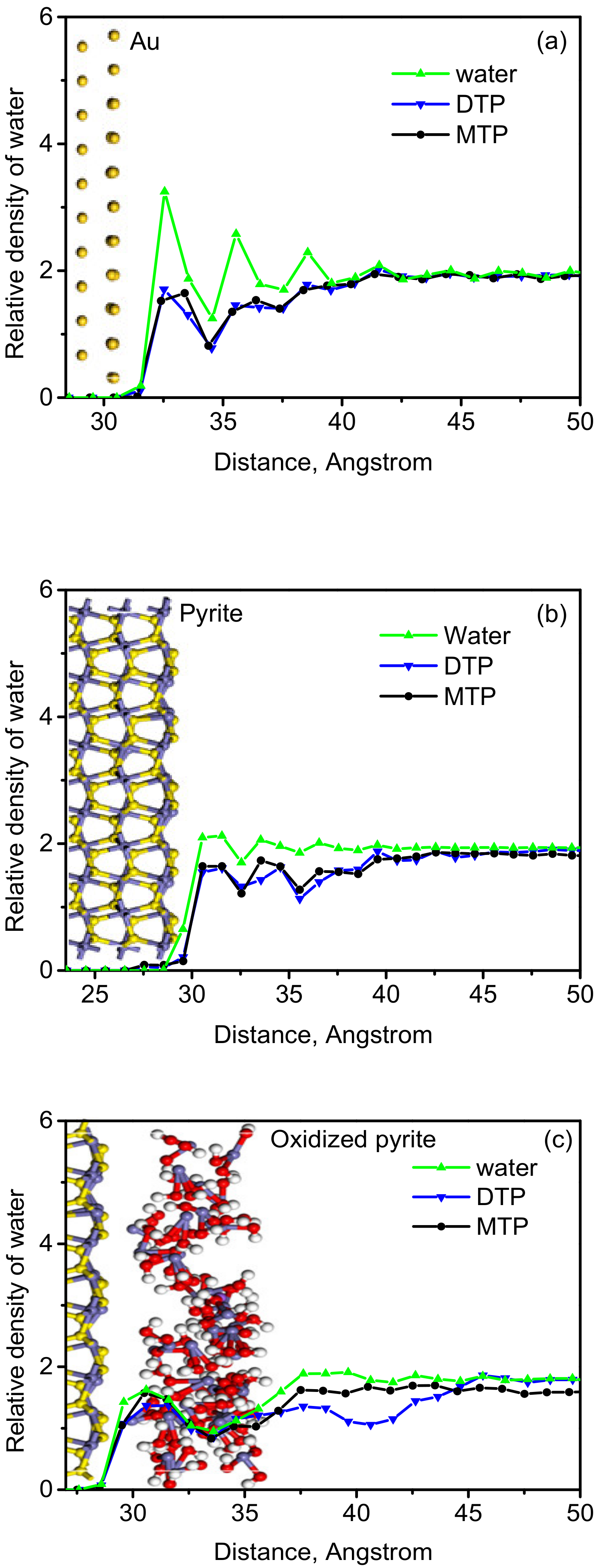 Minerals 12 01310 g004