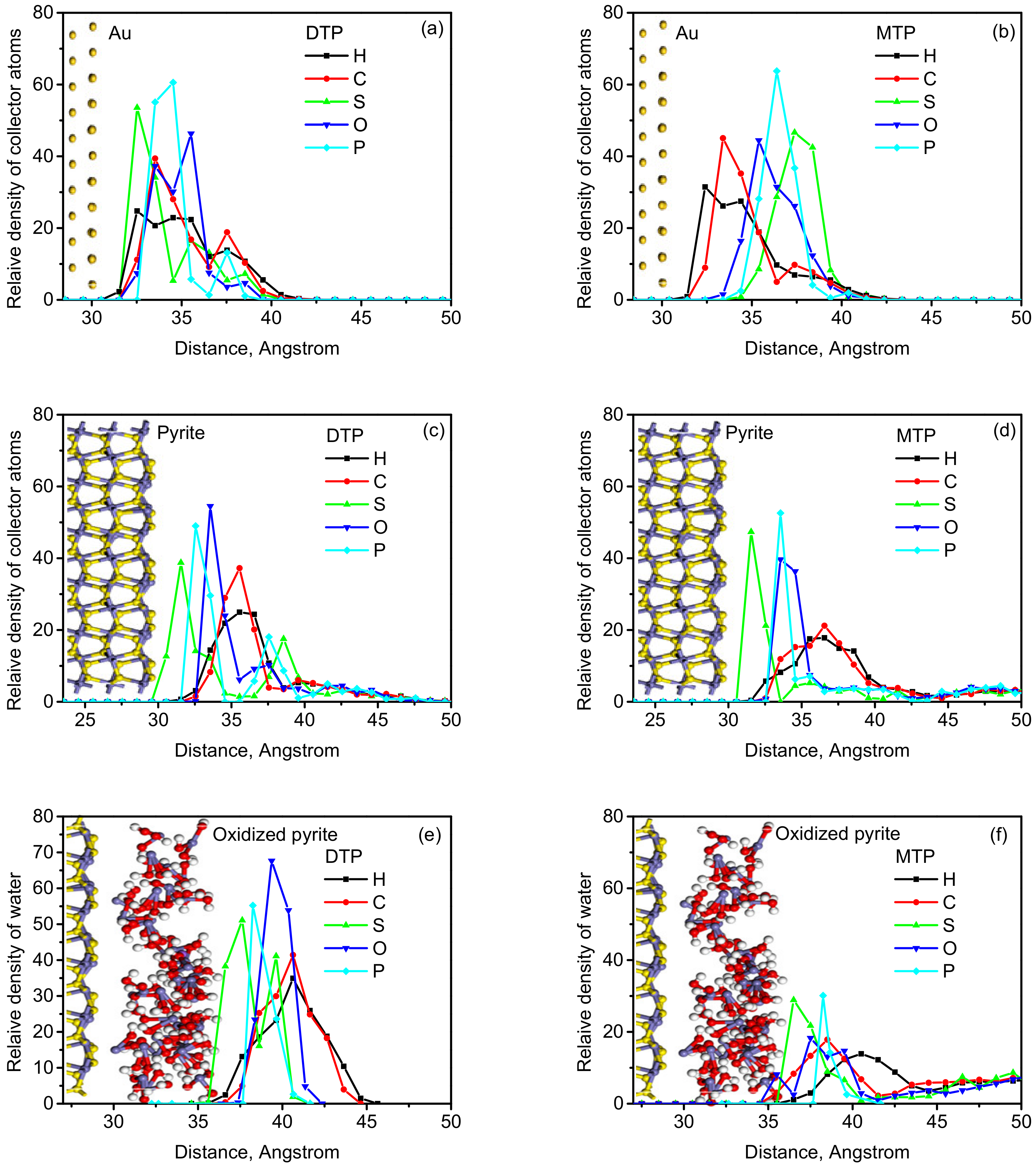 Minerals 12 01310 g005