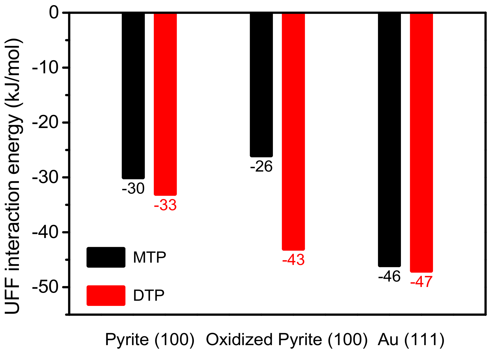 Minerals 12 01310 g007