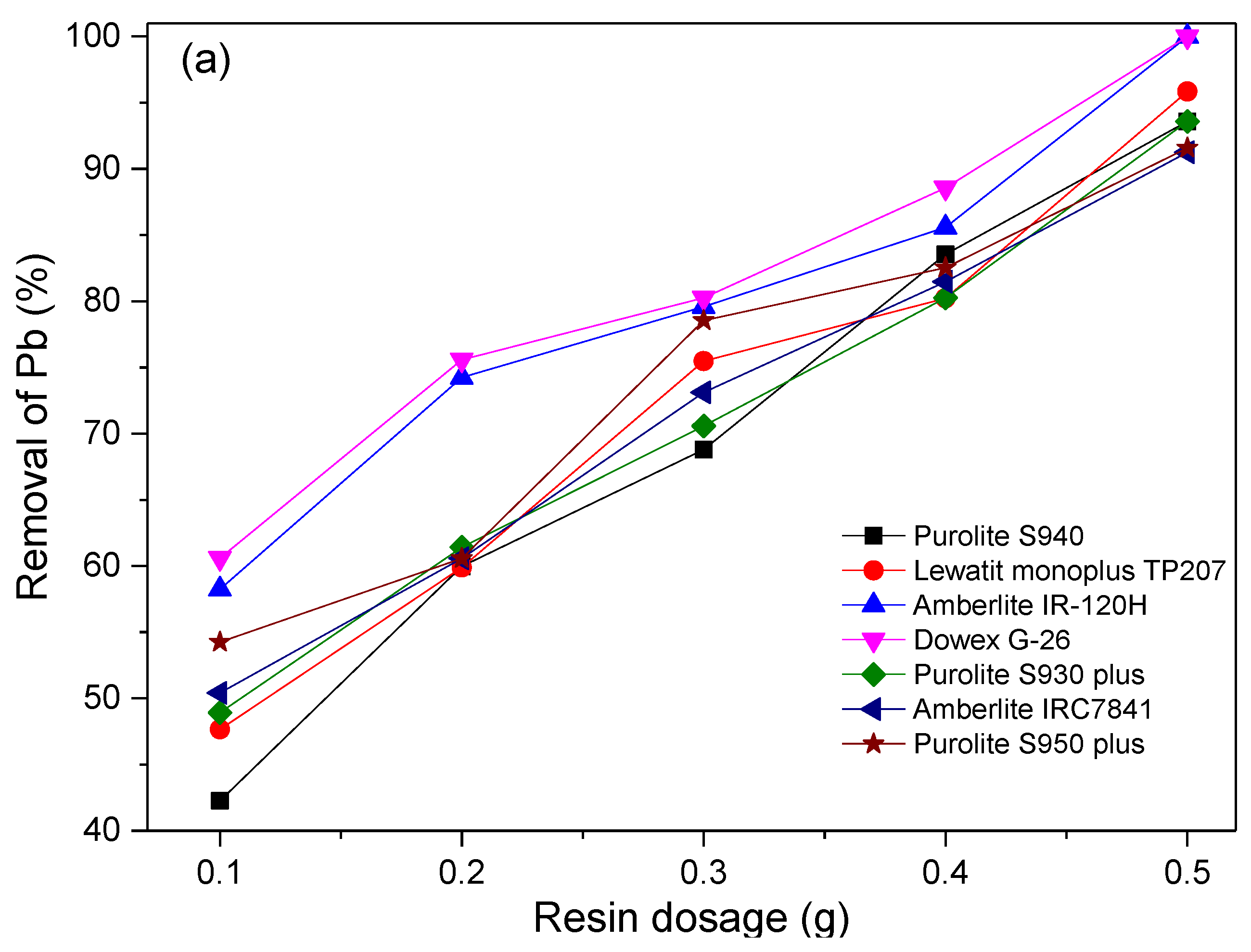 Minerals 12 01312 g001a Minerals 12 01312 g001a