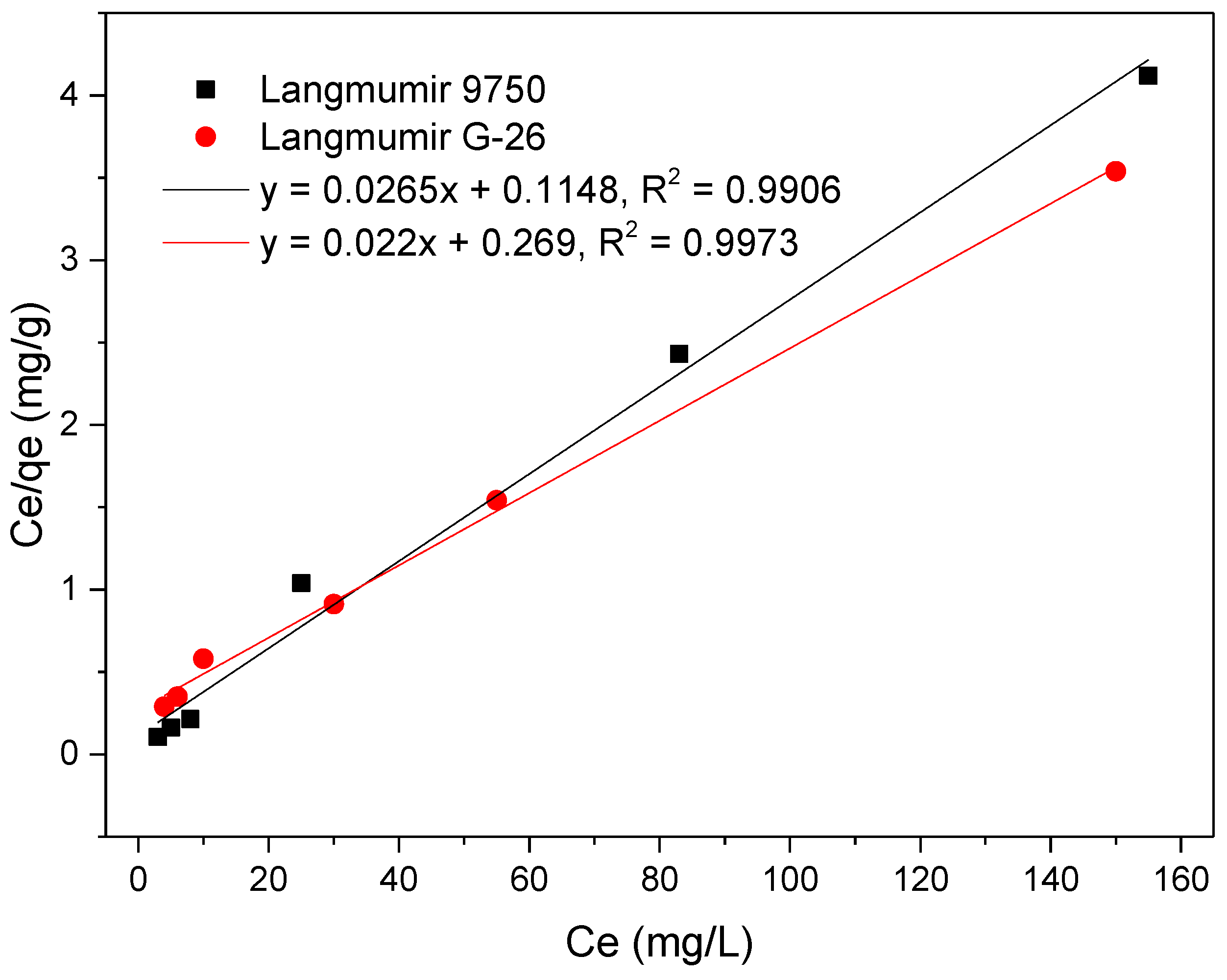 Minerals 12 01312 g008 Minerals 12 01312 g008