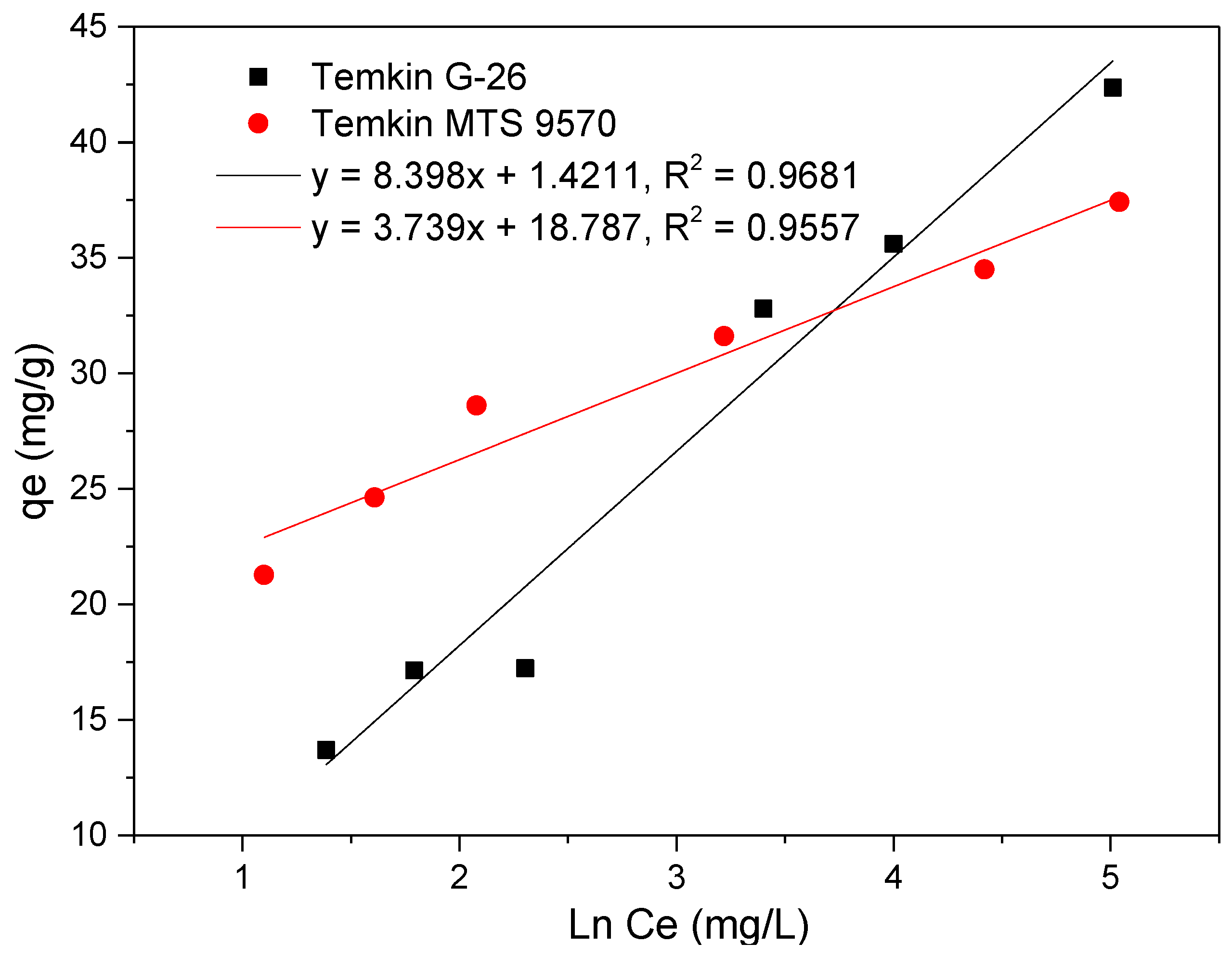 Minerals 12 01312 g010 Minerals 12 01312 g010