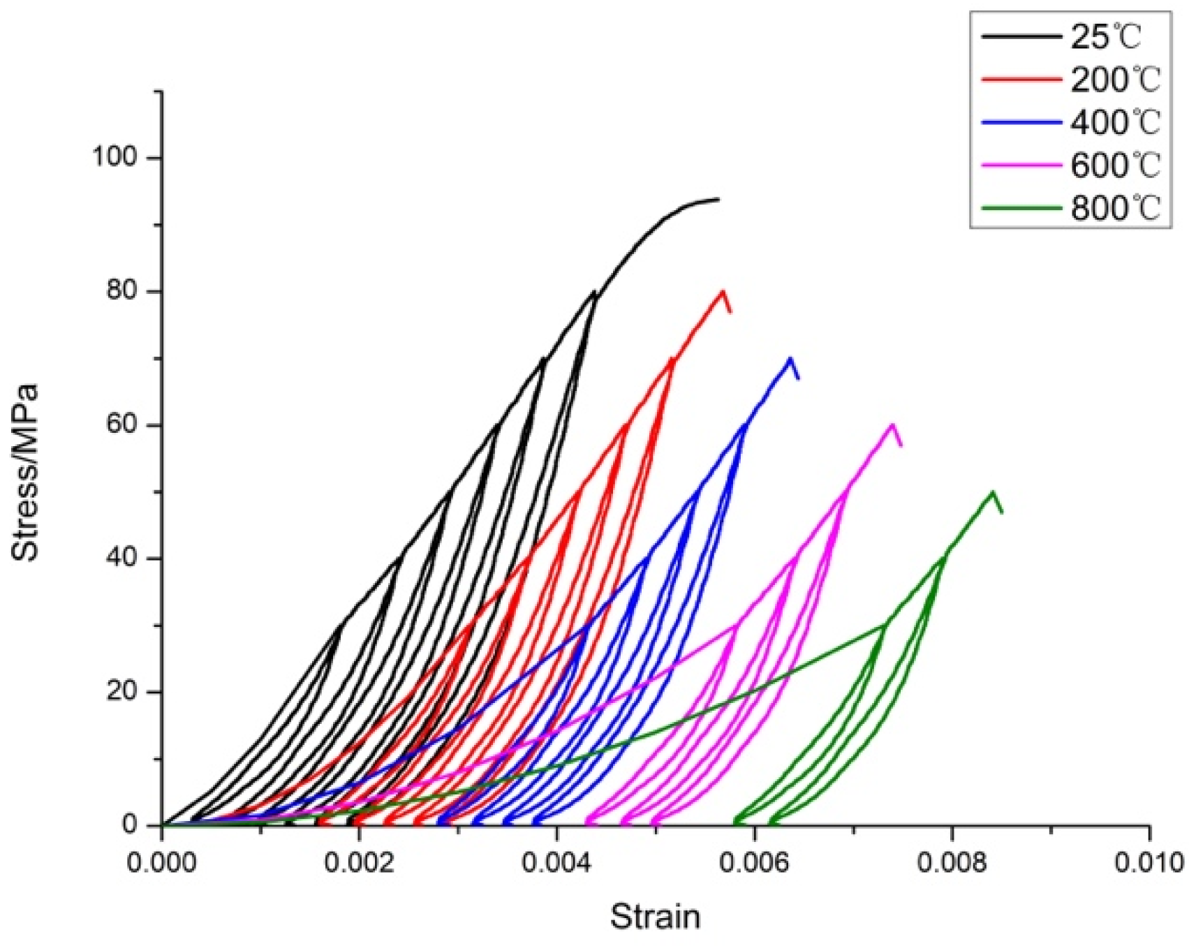 Minerals 12 01313 g004