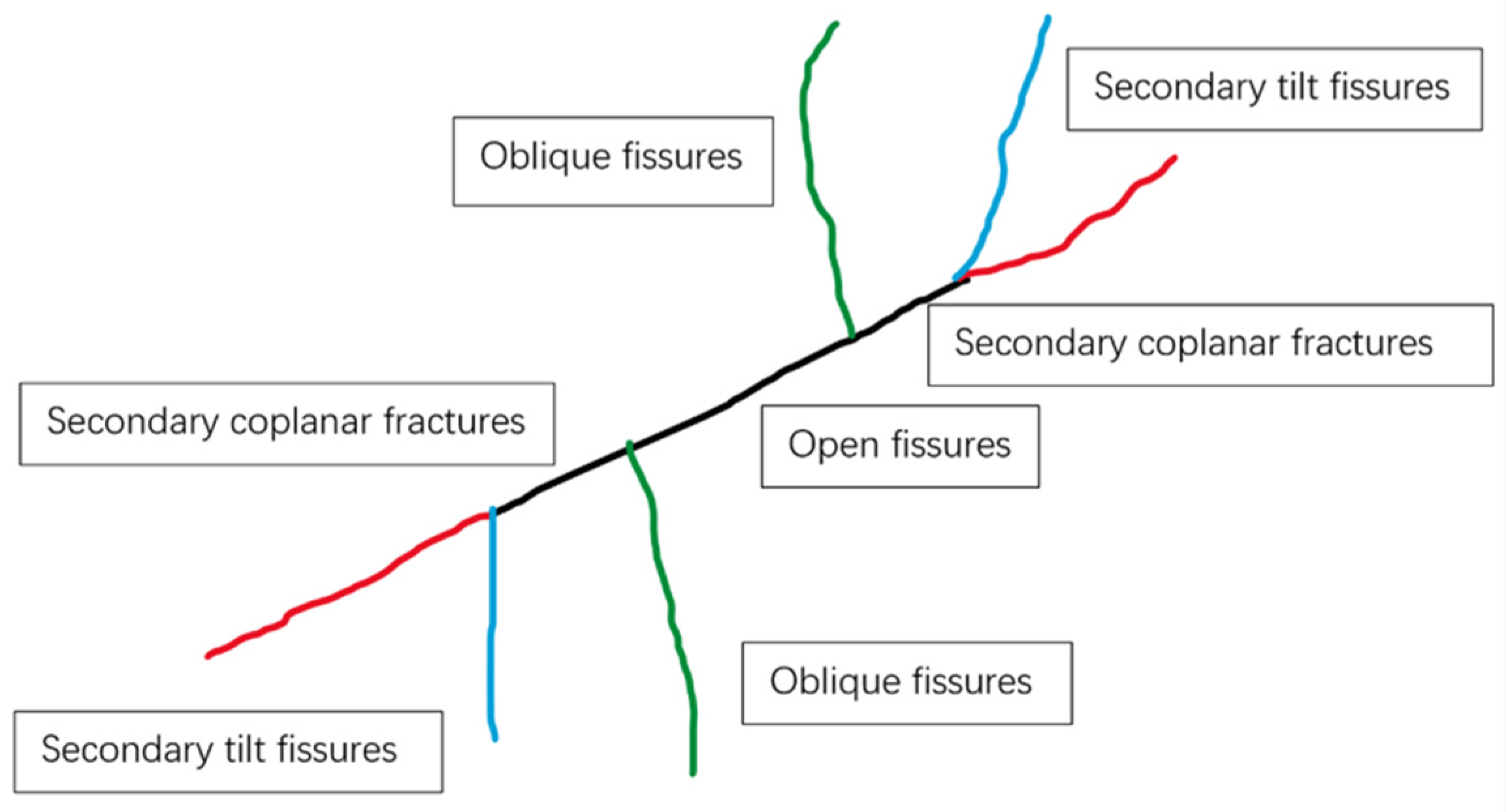 Minerals 12 01313 g011
