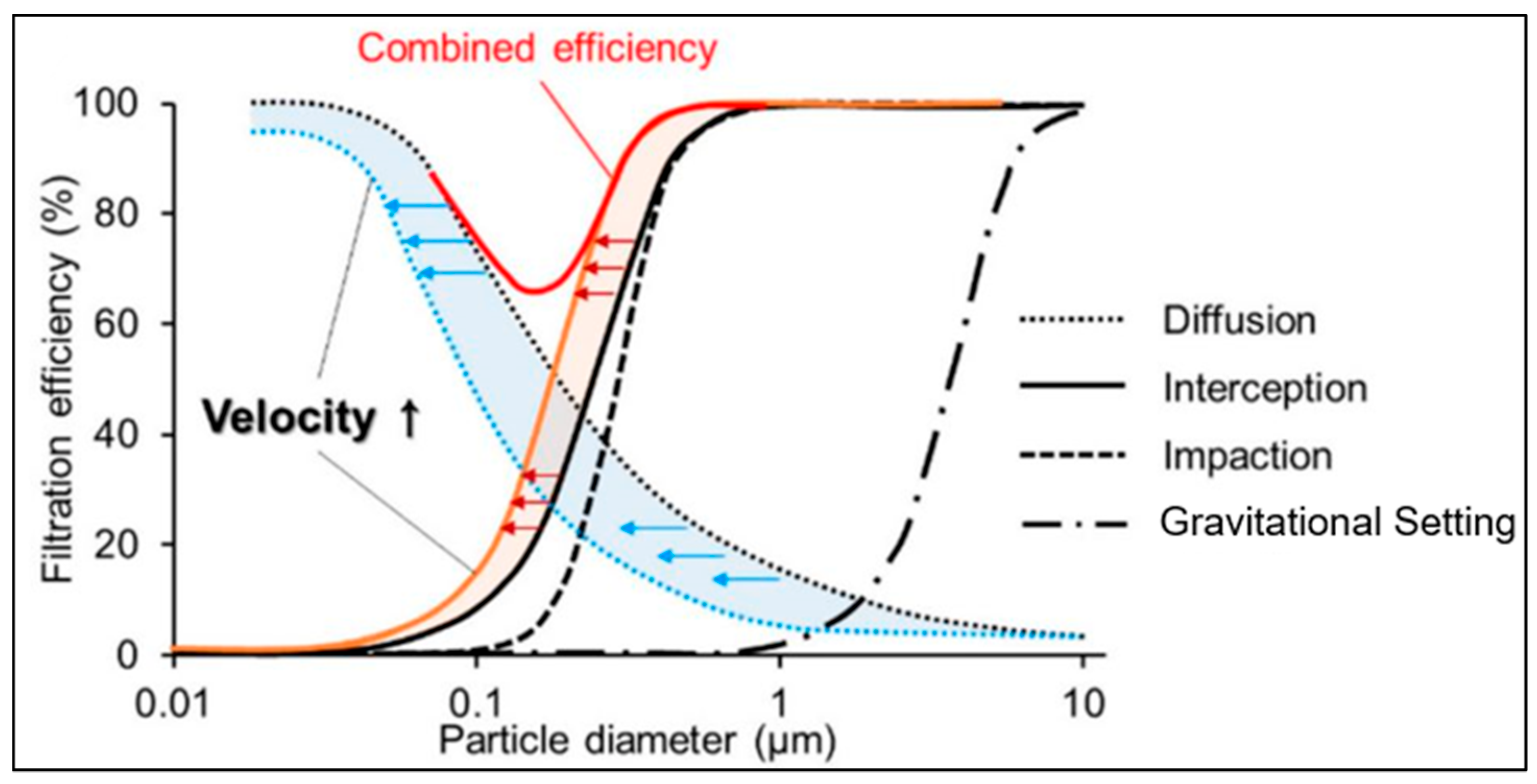 Minerals 12 01314 g001 Minerals 12 01314 g001