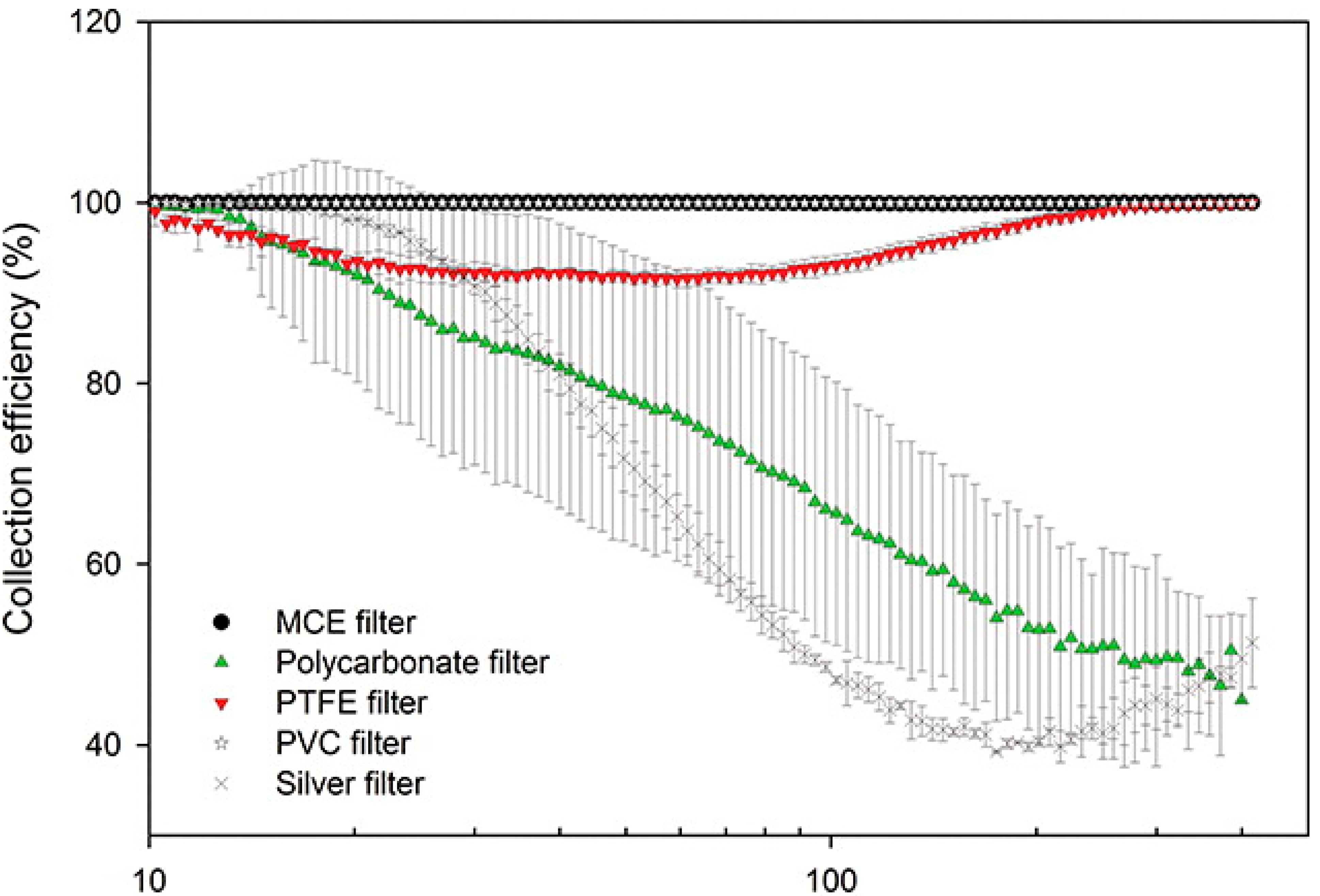 Minerals 12 01314 g003 Minerals 12 01314 g003