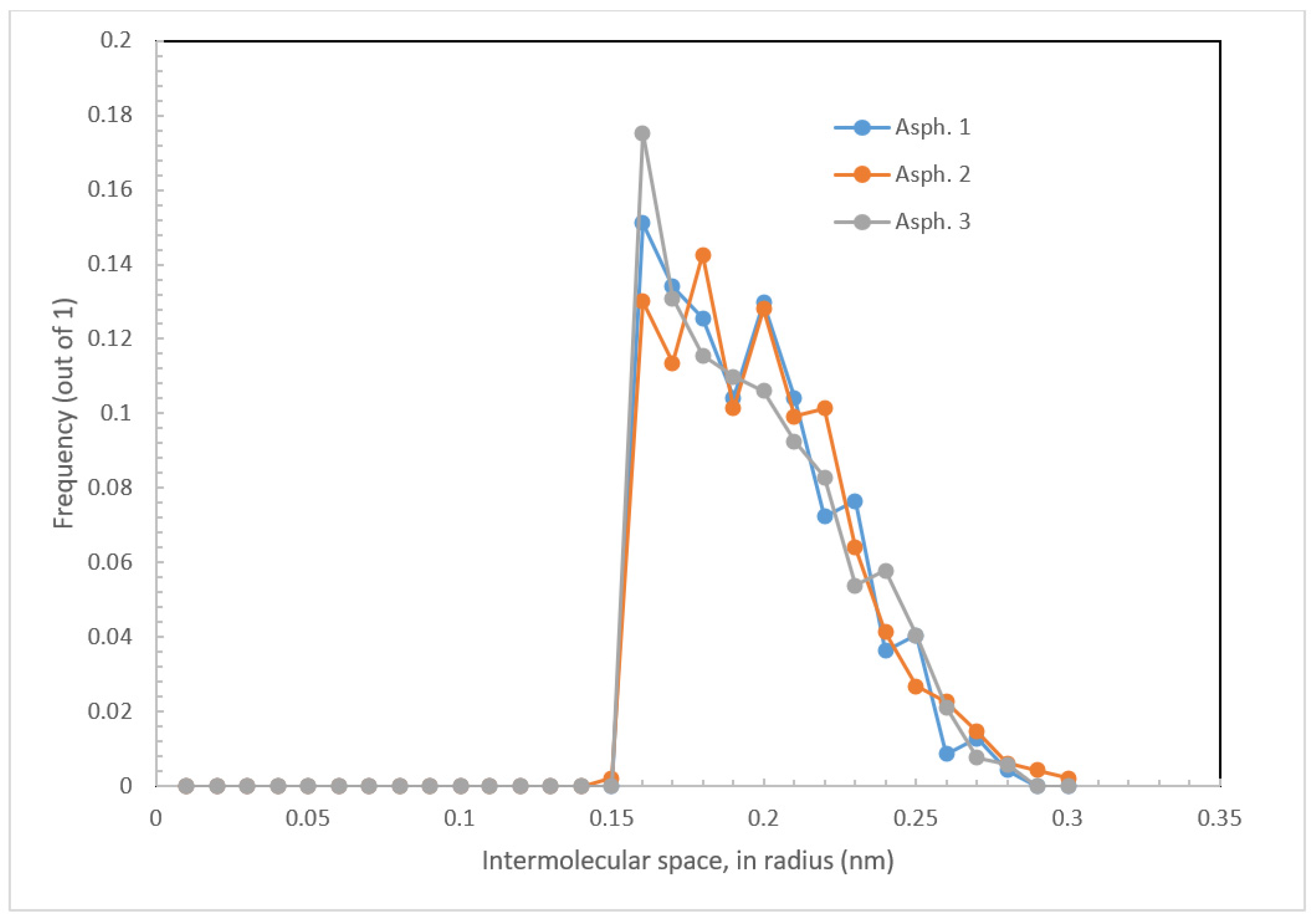 Minerals 12 01315 g003 Minerals 12 01315 g003