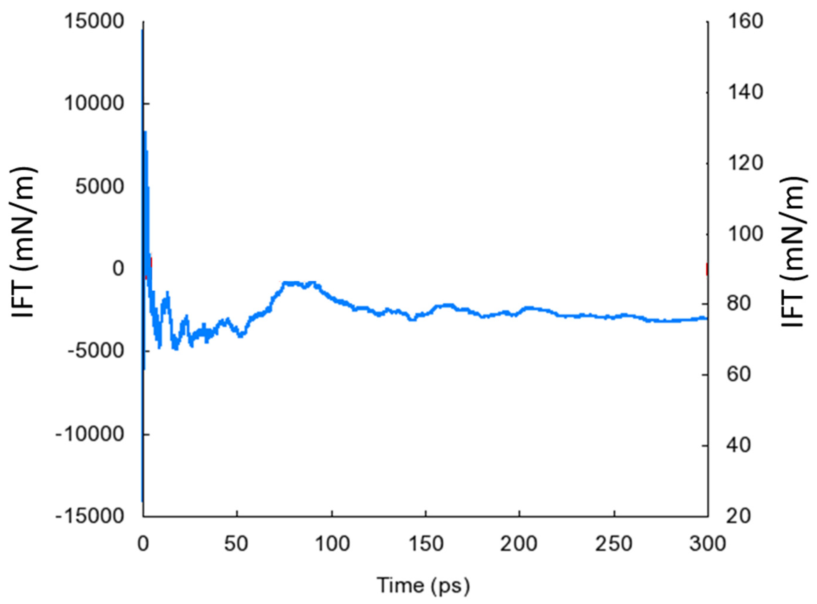 Minerals 12 01315 g004 Minerals 12 01315 g004