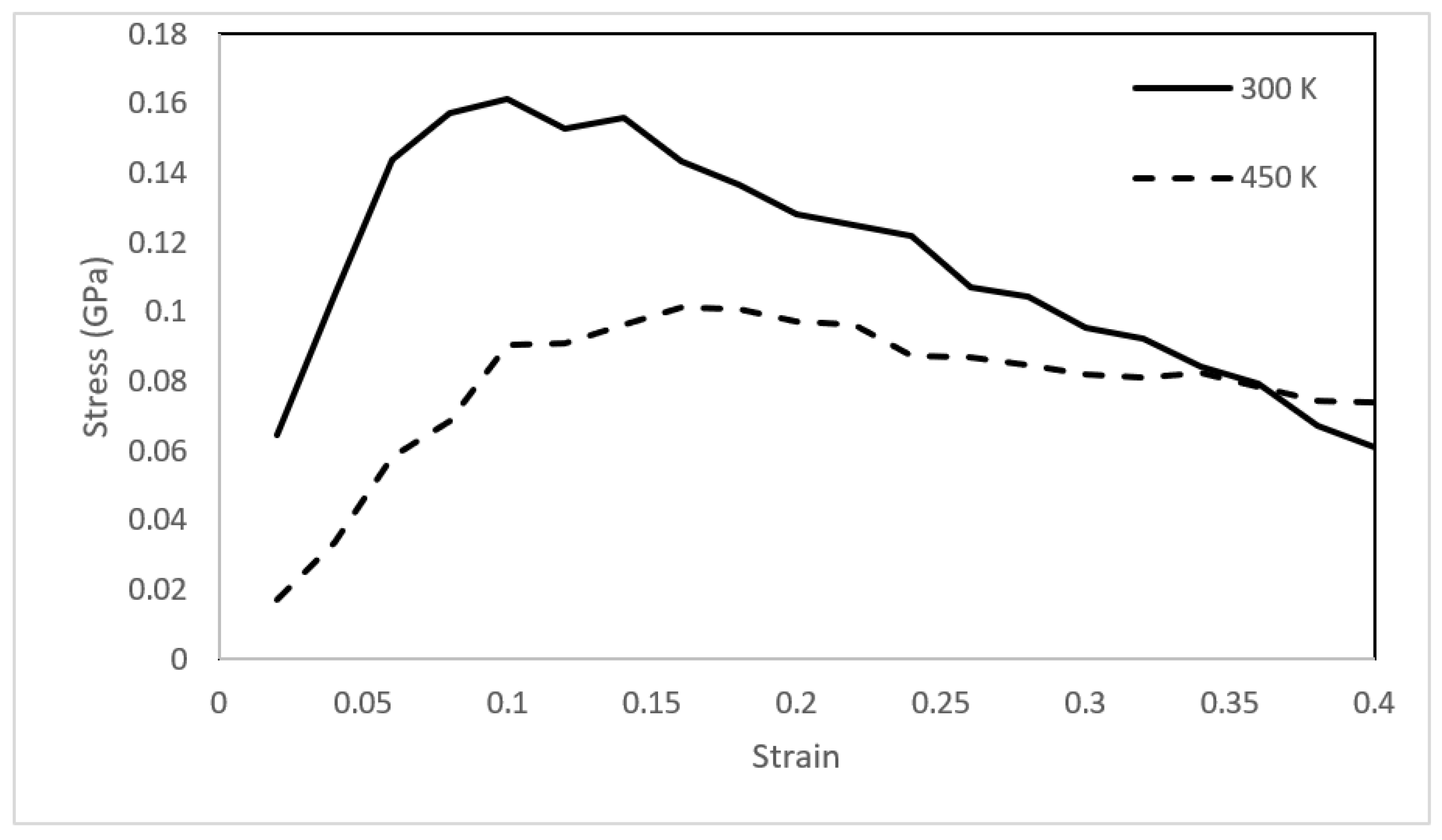 Minerals 12 01315 g010 Minerals 12 01315 g010