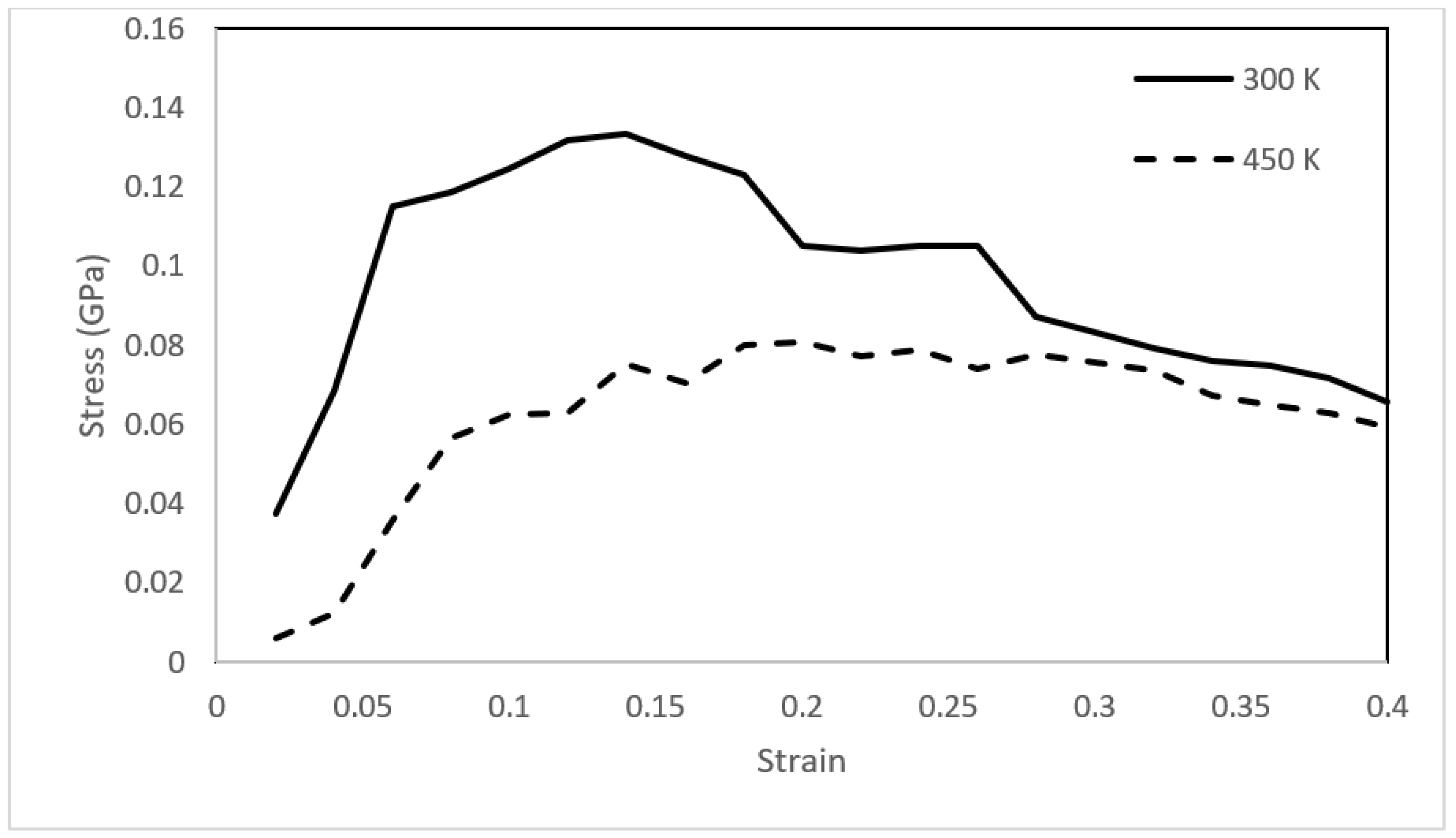 Minerals 12 01315 g011 Minerals 12 01315 g011