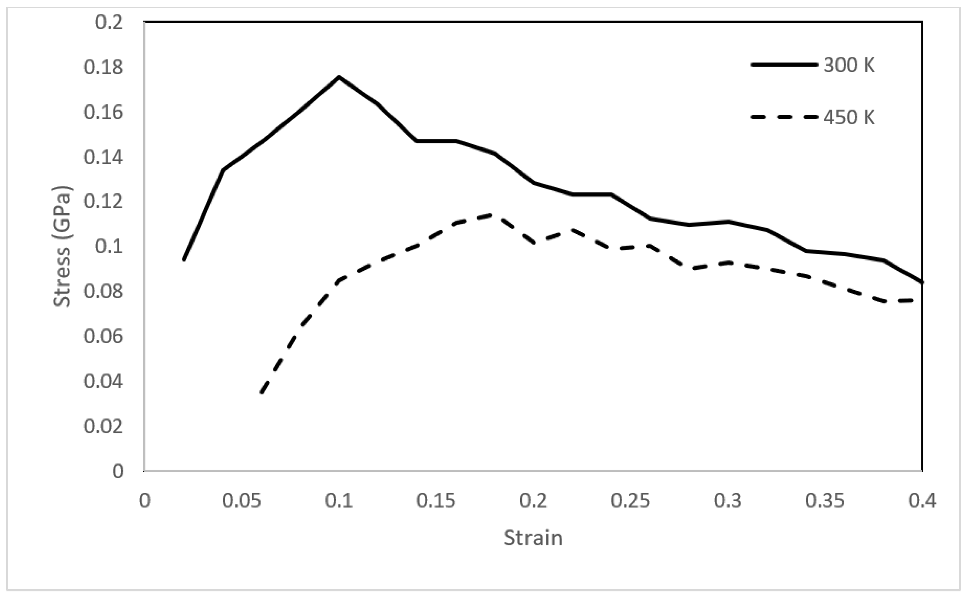 Minerals 12 01315 g012 Minerals 12 01315 g012