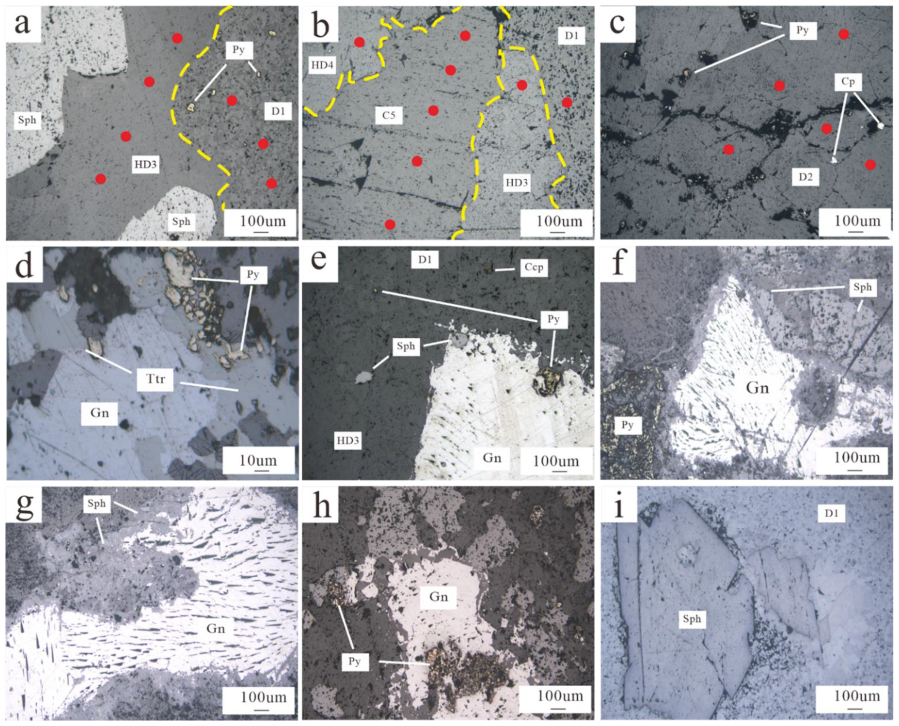 Minerals 12 01317 g005 Minerals 12 01317 g005