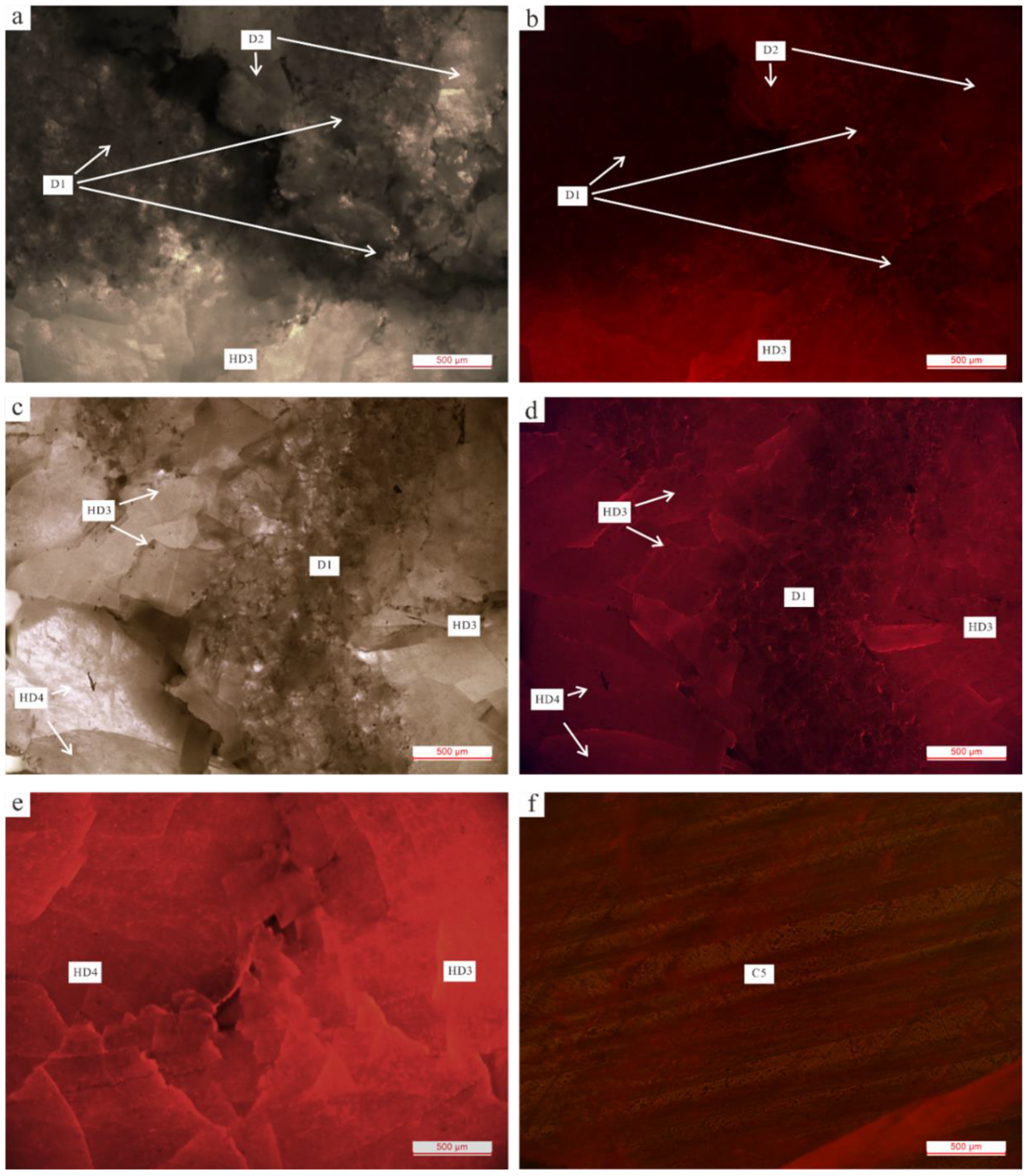 Minerals 12 01317 g006 Minerals 12 01317 g006