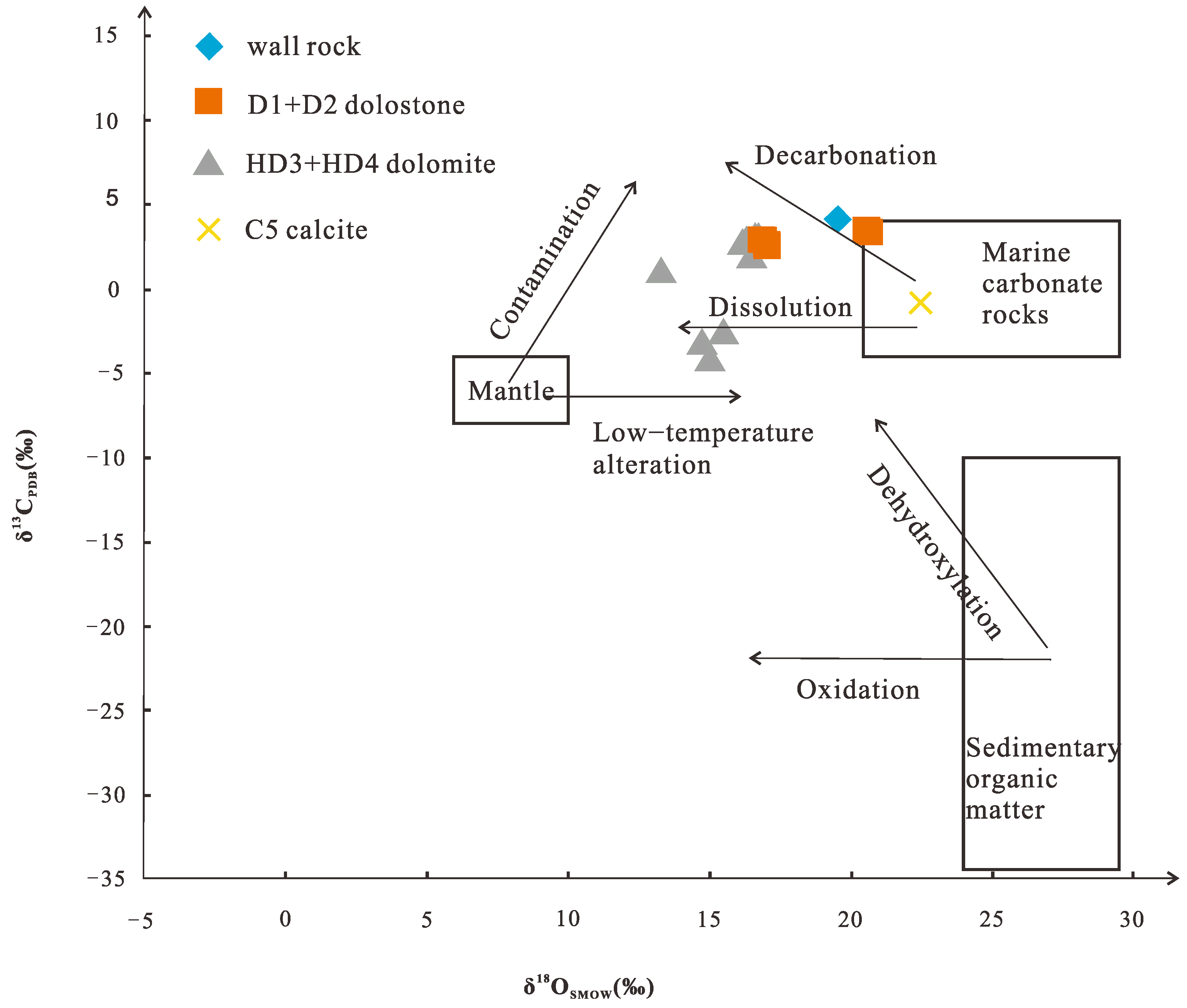 Minerals 12 01317 g009 Minerals 12 01317 g009