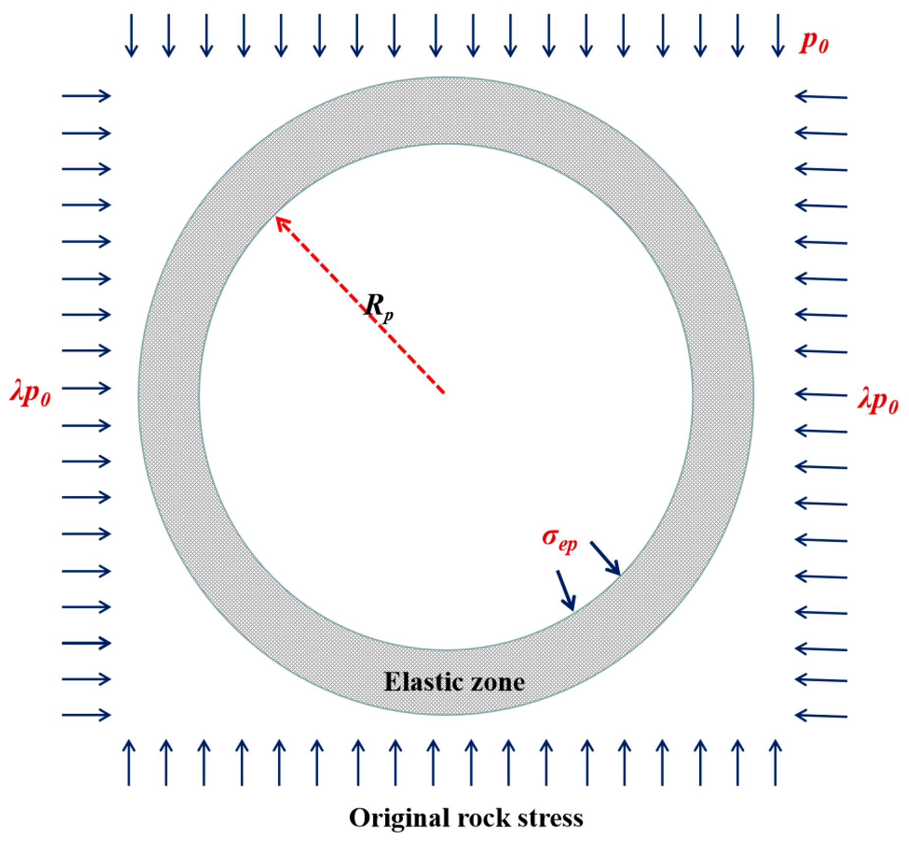 Minerals 12 01321 g002 550