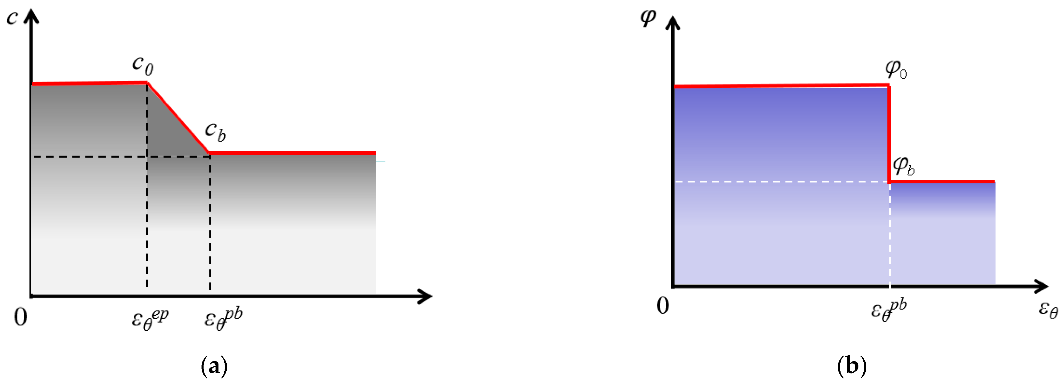 Minerals 12 01321 g003 550