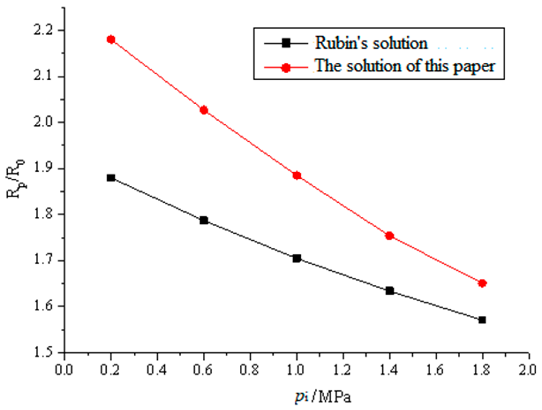 Minerals 12 01321 g008 550
