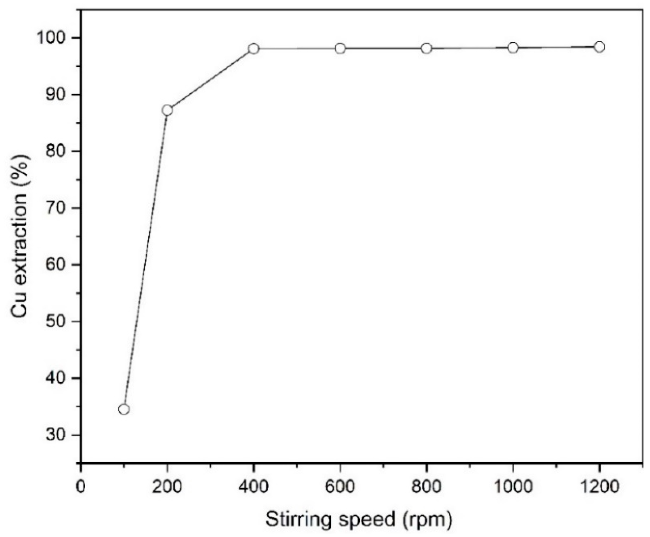 Minerals 12 01322 g005 Minerals 12 01322 g005
