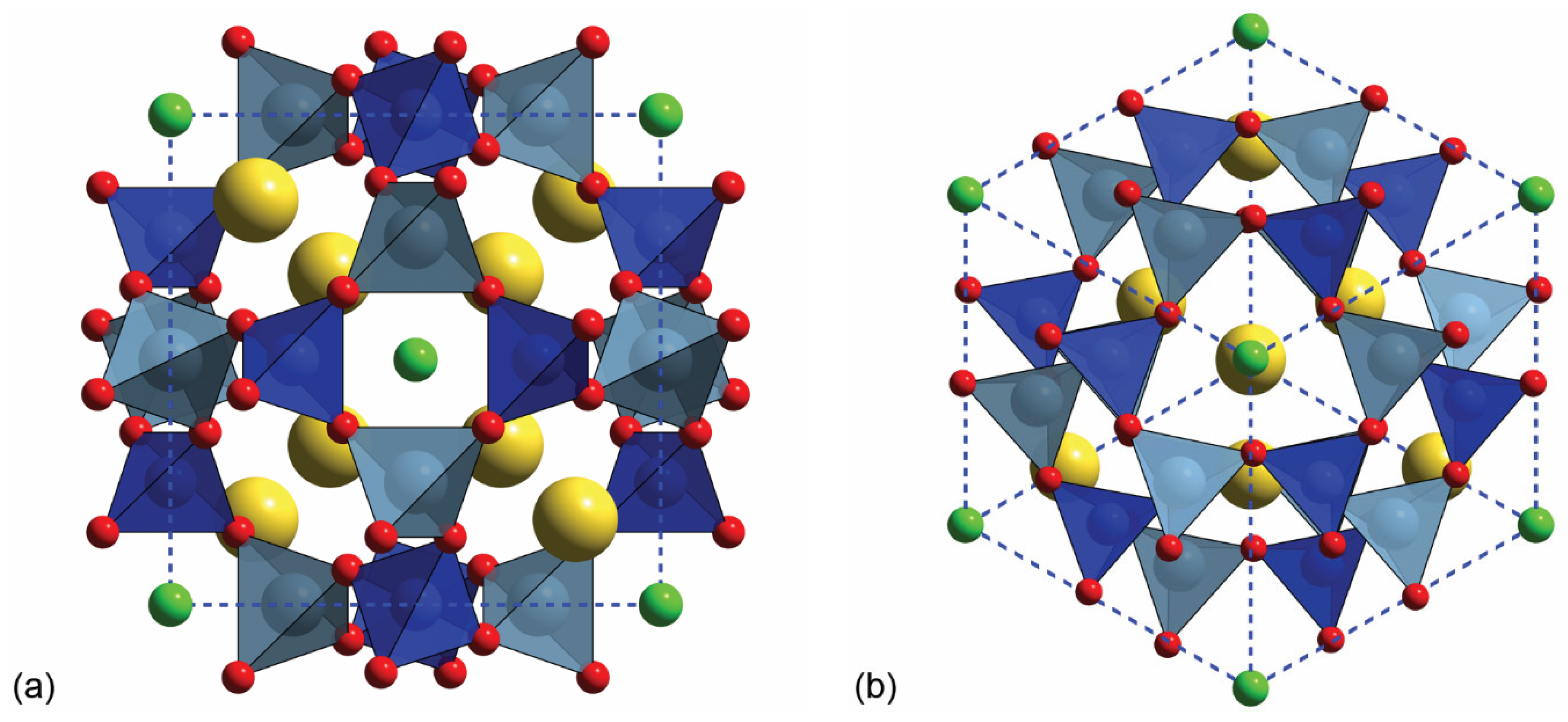 Minerals 12 01323 g001 Minerals 12 01323 g001