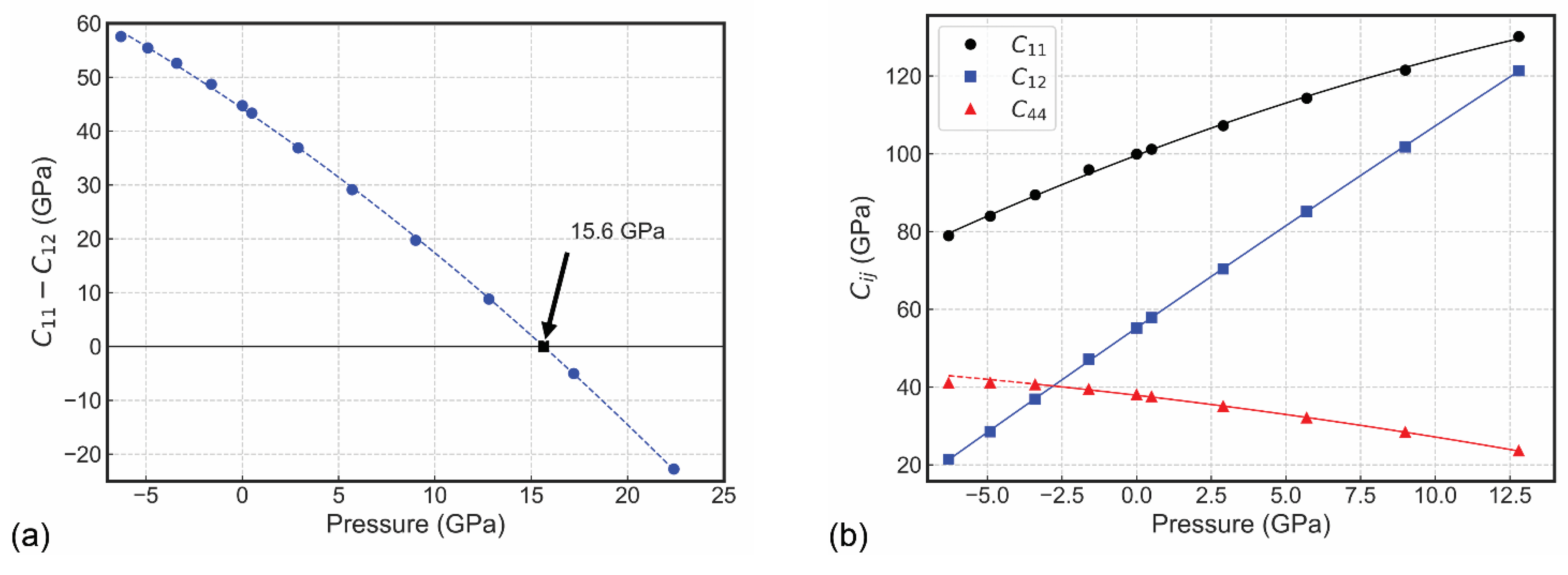 Minerals 12 01323 g004 Minerals 12 01323 g004