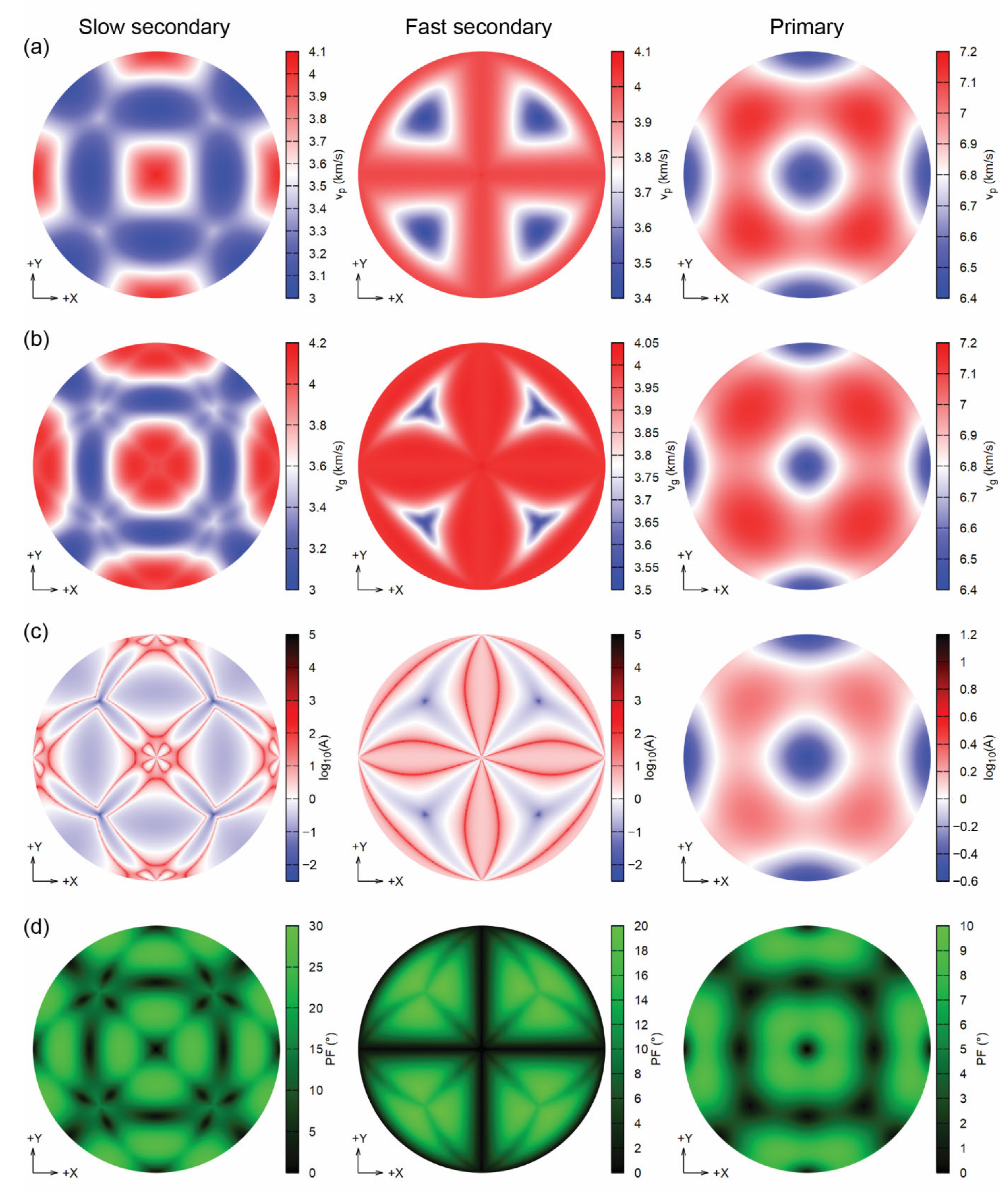 Minerals 12 01323 g005 Minerals 12 01323 g005