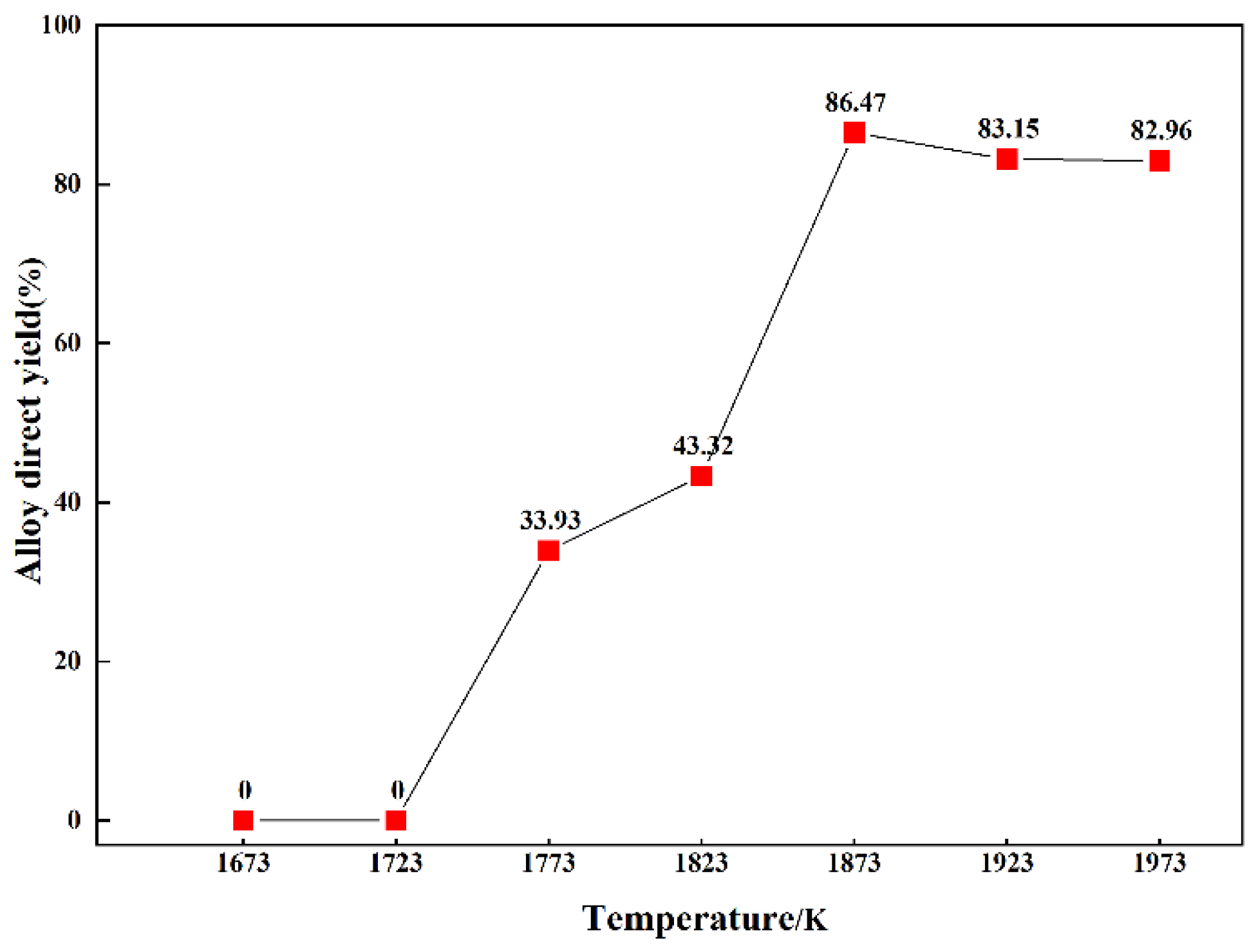 Minerals 12 01324 g007