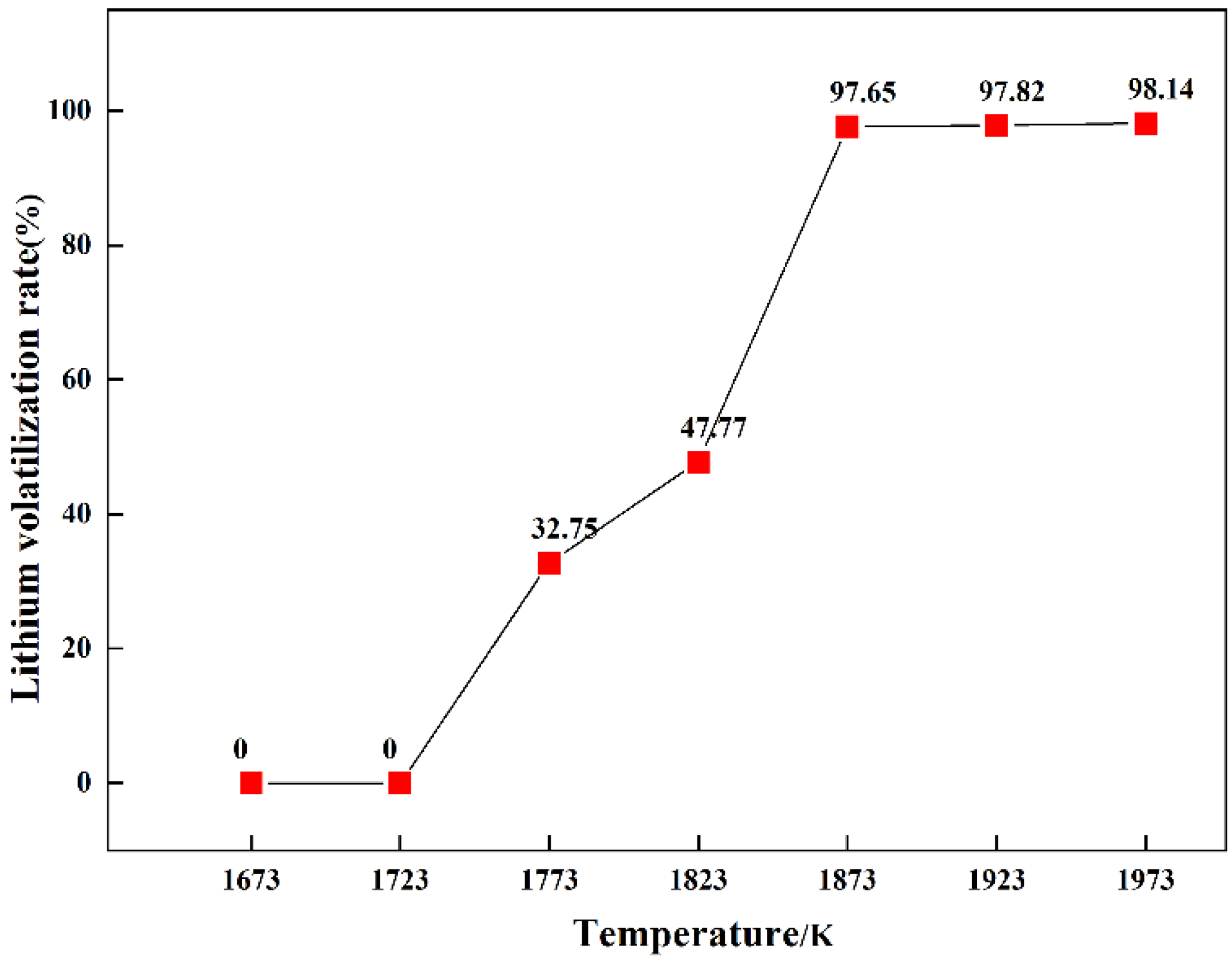Minerals 12 01324 g008