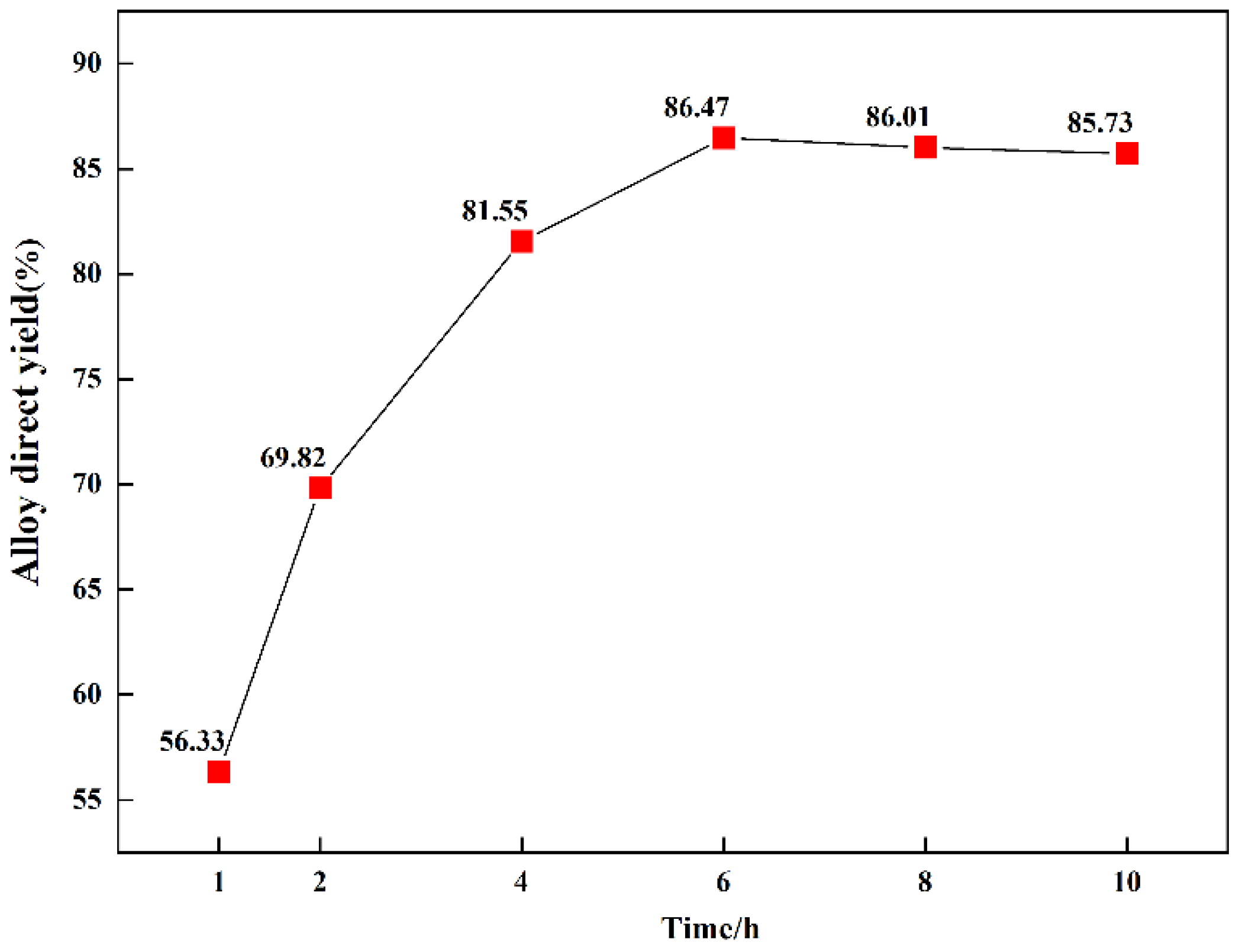 Minerals 12 01324 g011