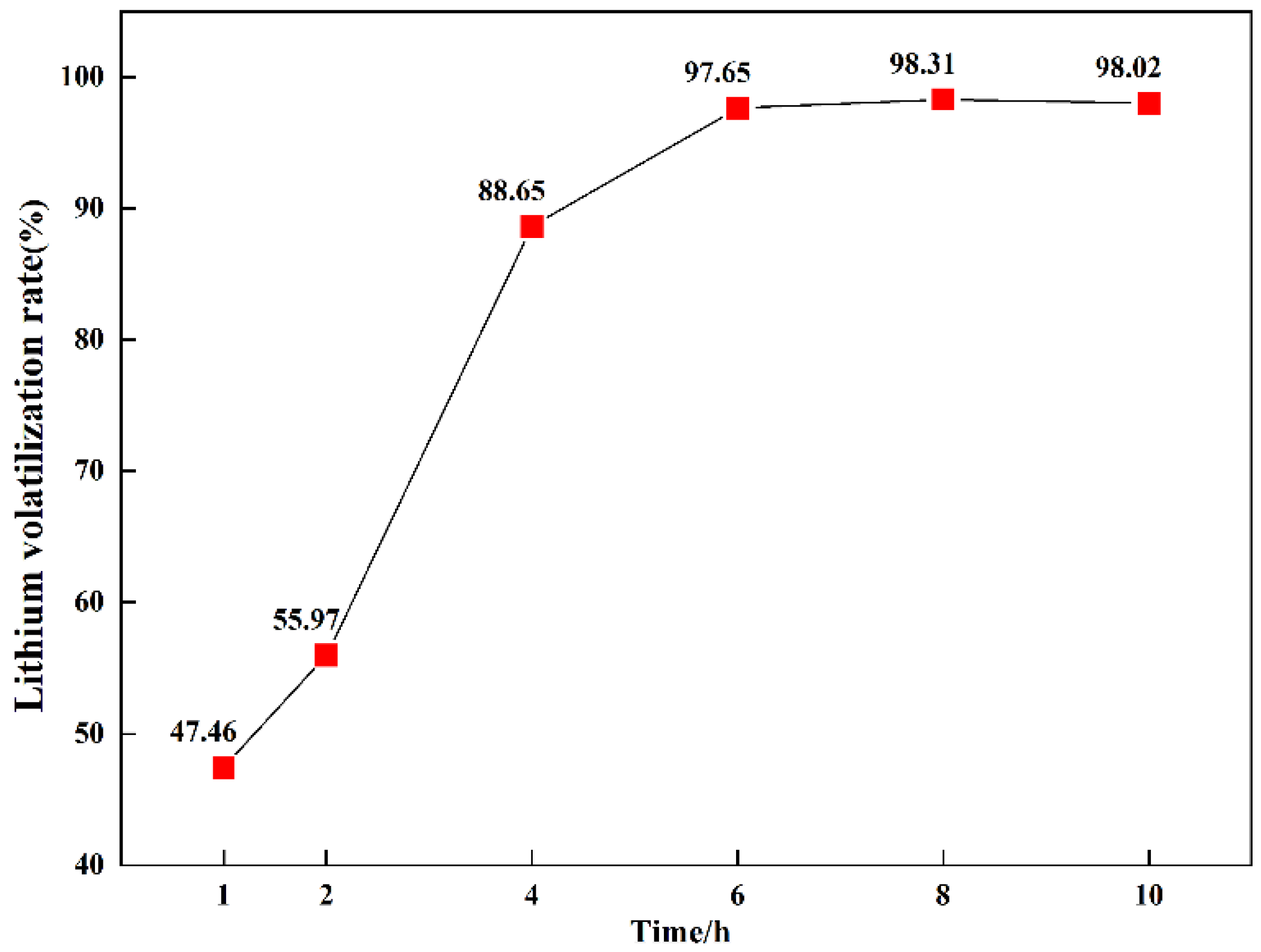 Minerals 12 01324 g012