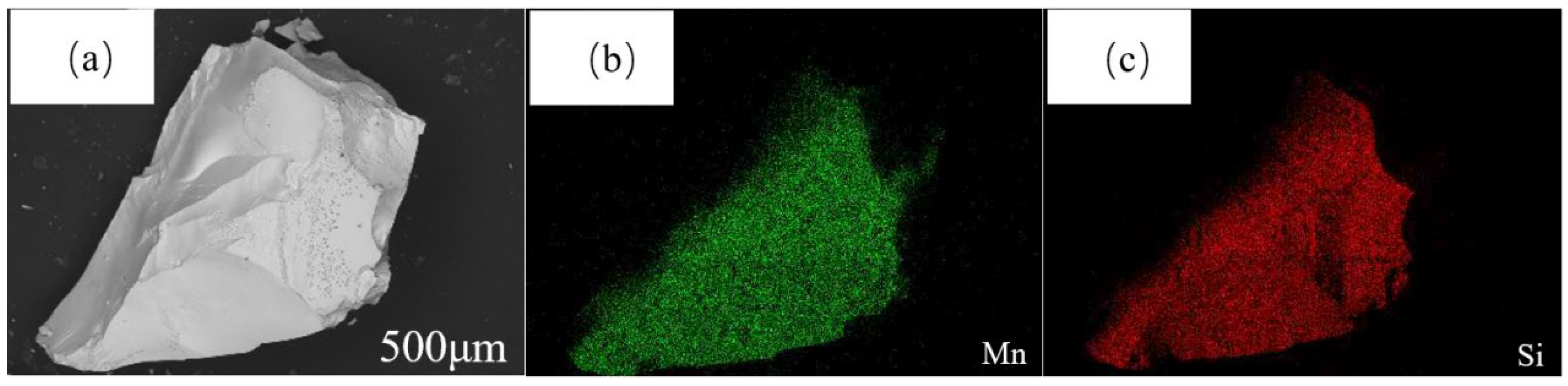 Minerals 12 01324 g013
