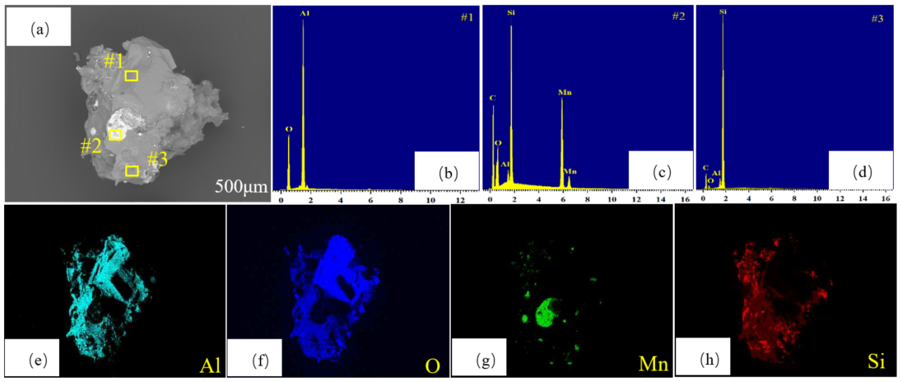 Minerals 12 01324 g014