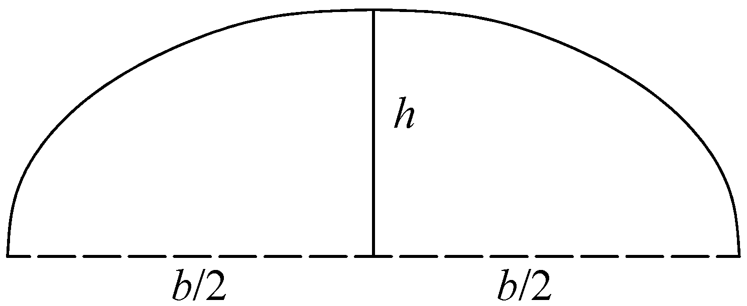 Minerals 12 01329 g006 Minerals 12 01329 g006