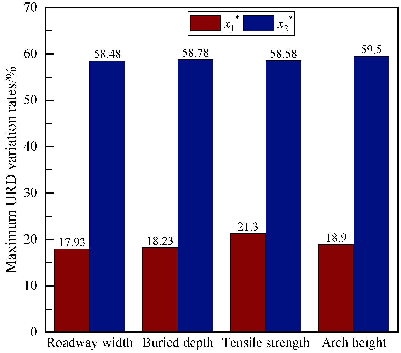Minerals 12 01329 g008 Minerals 12 01329 g008