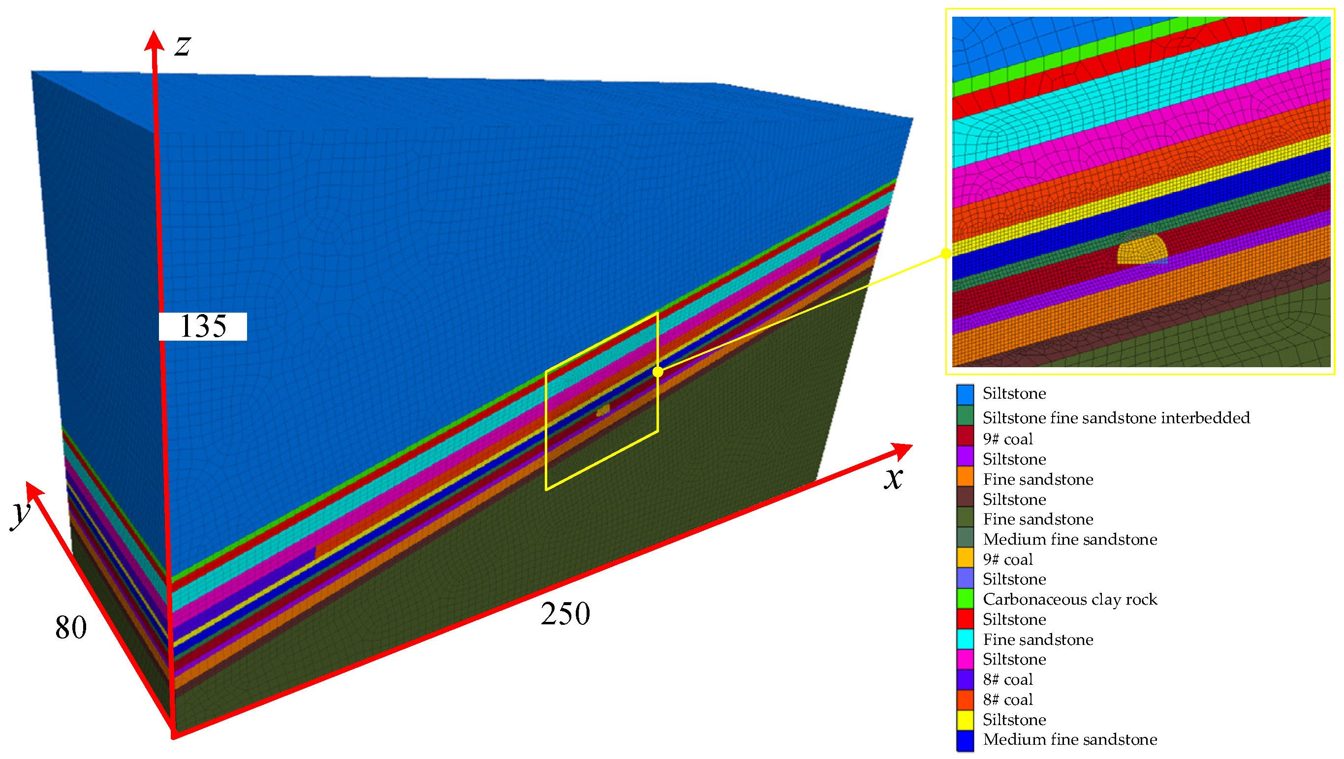 Minerals 12 01329 g009 Minerals 12 01329 g009