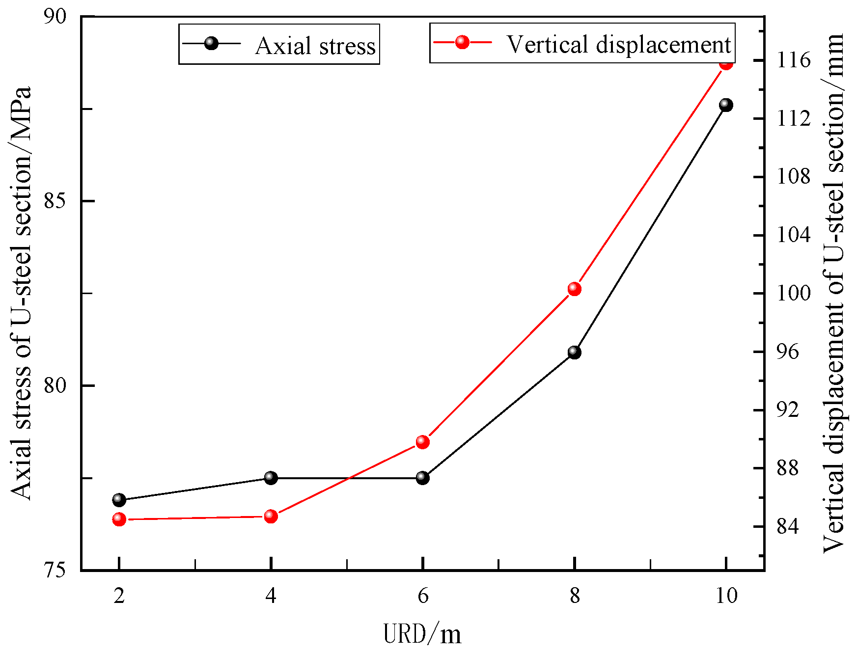 Minerals 12 01329 g012 Minerals 12 01329 g012