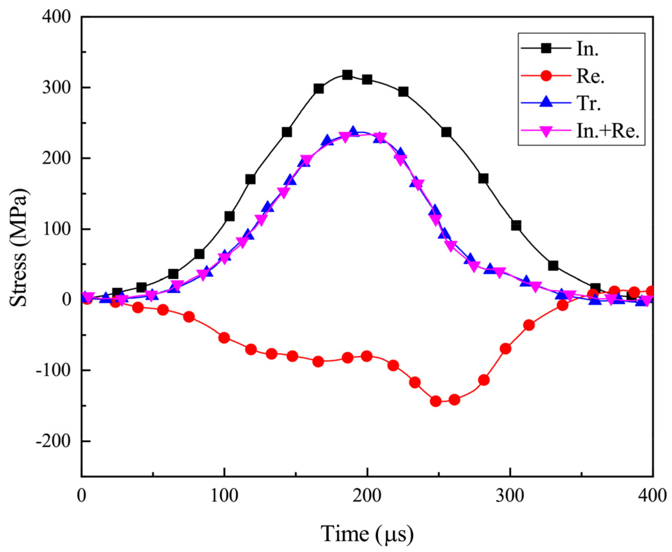 Minerals 12 01331 g005 Minerals 12 01331 g005