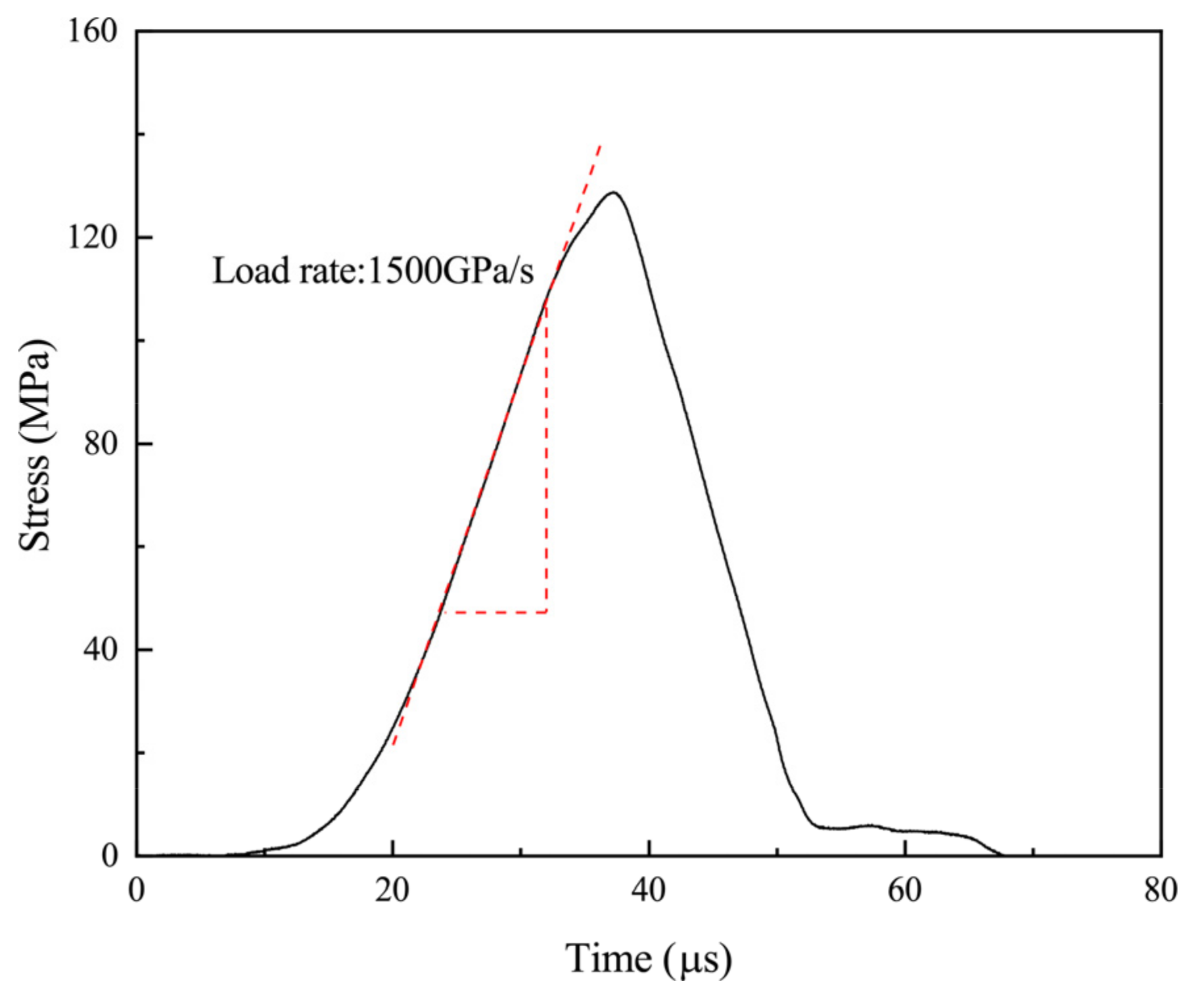 Minerals 12 01331 g006 Minerals 12 01331 g006